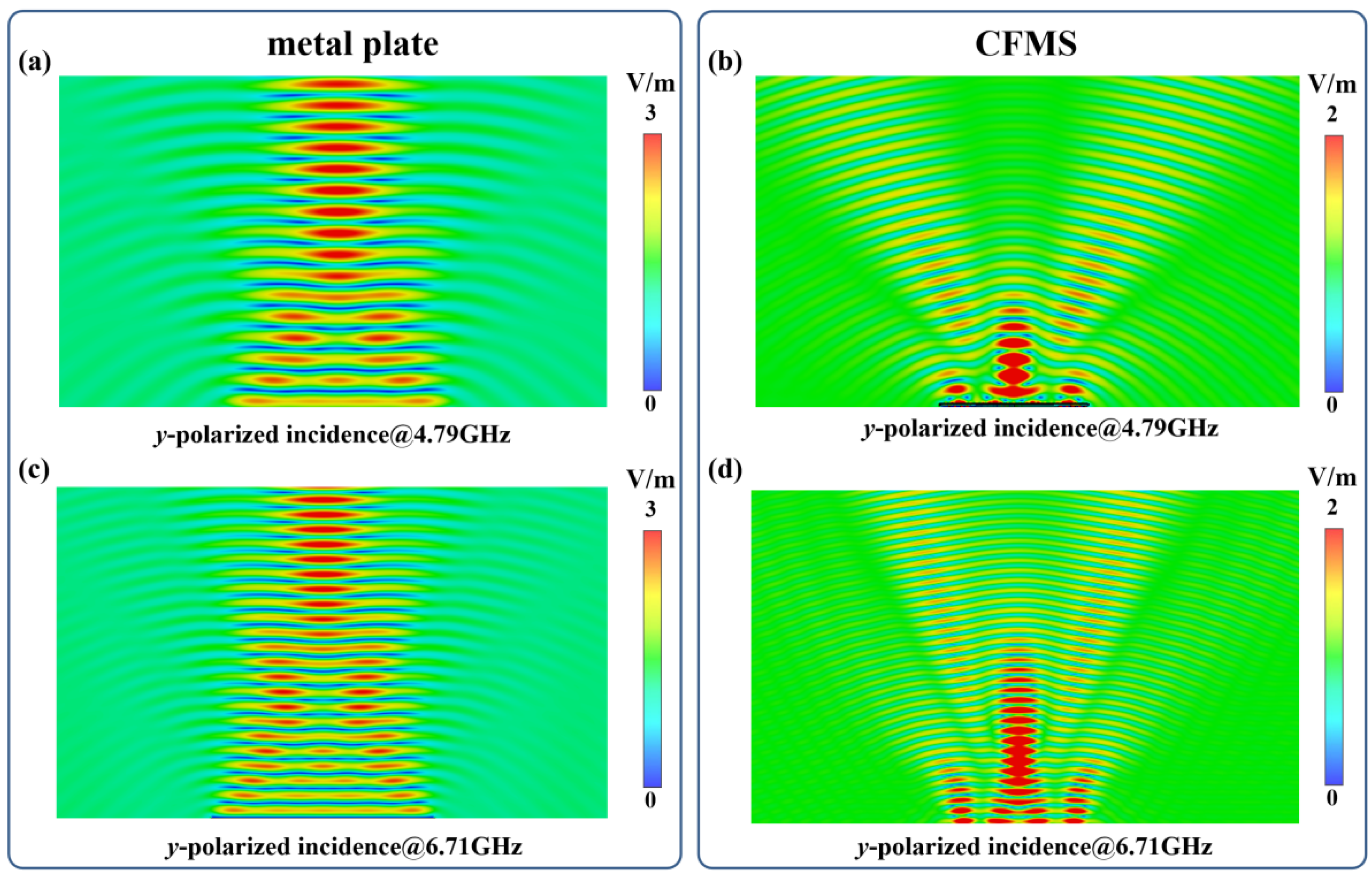 Materials 15 07031 g004 Materials 15 07031 g004