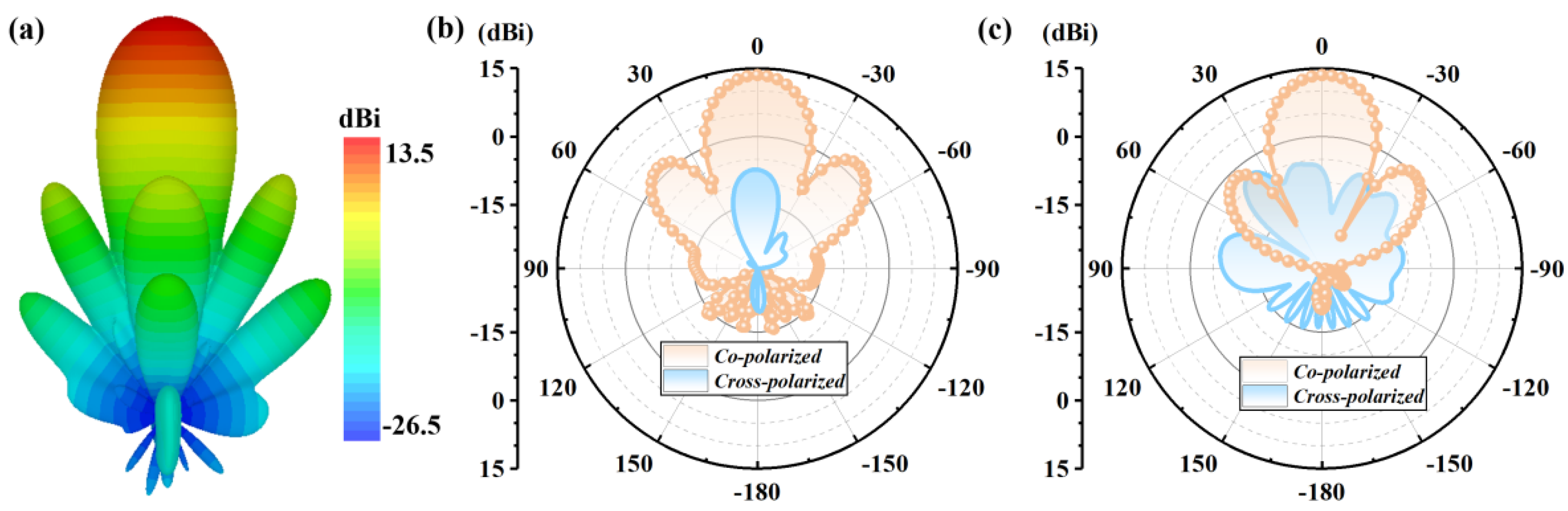 Materials 15 07031 g005 Materials 15 07031 g005