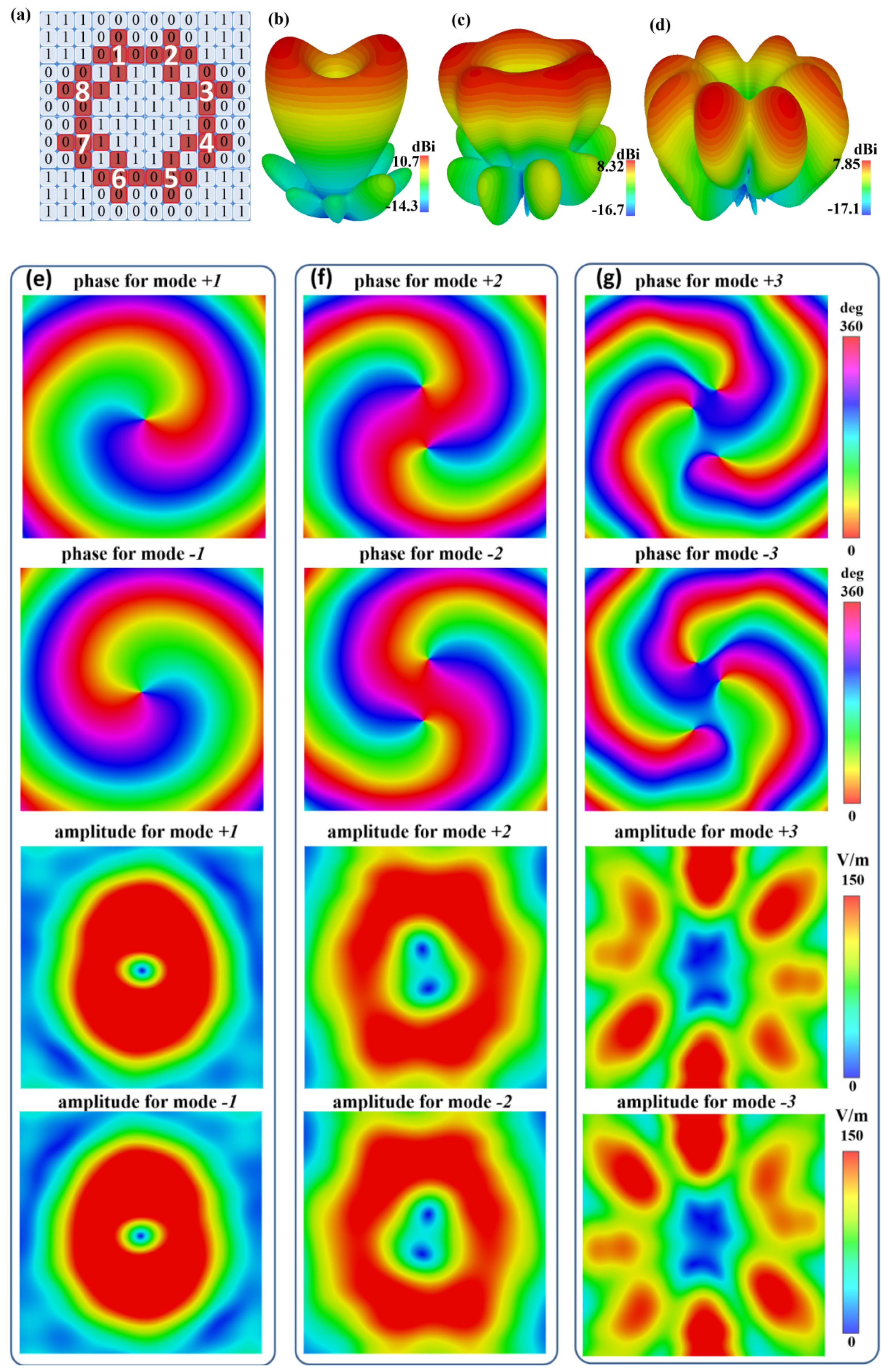 Materials 15 07031 g006 Materials 15 07031 g006