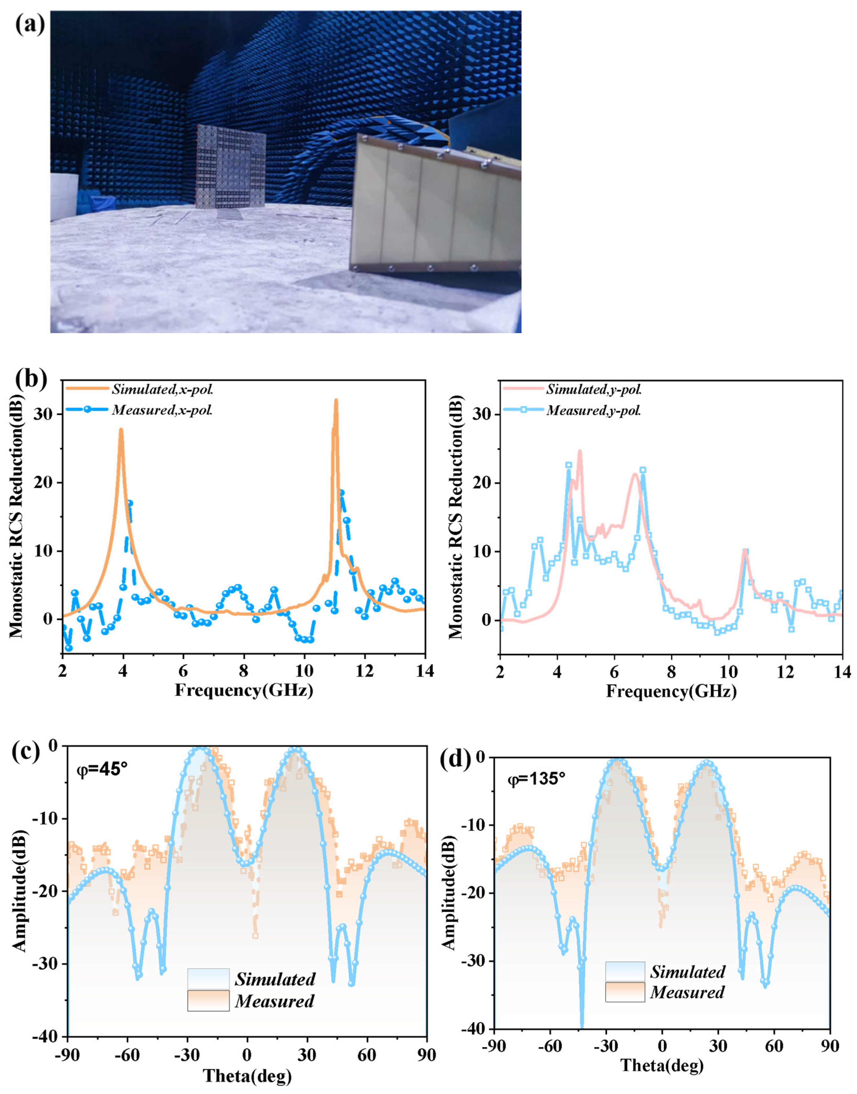 Materials 15 07031 g007 Materials 15 07031 g007