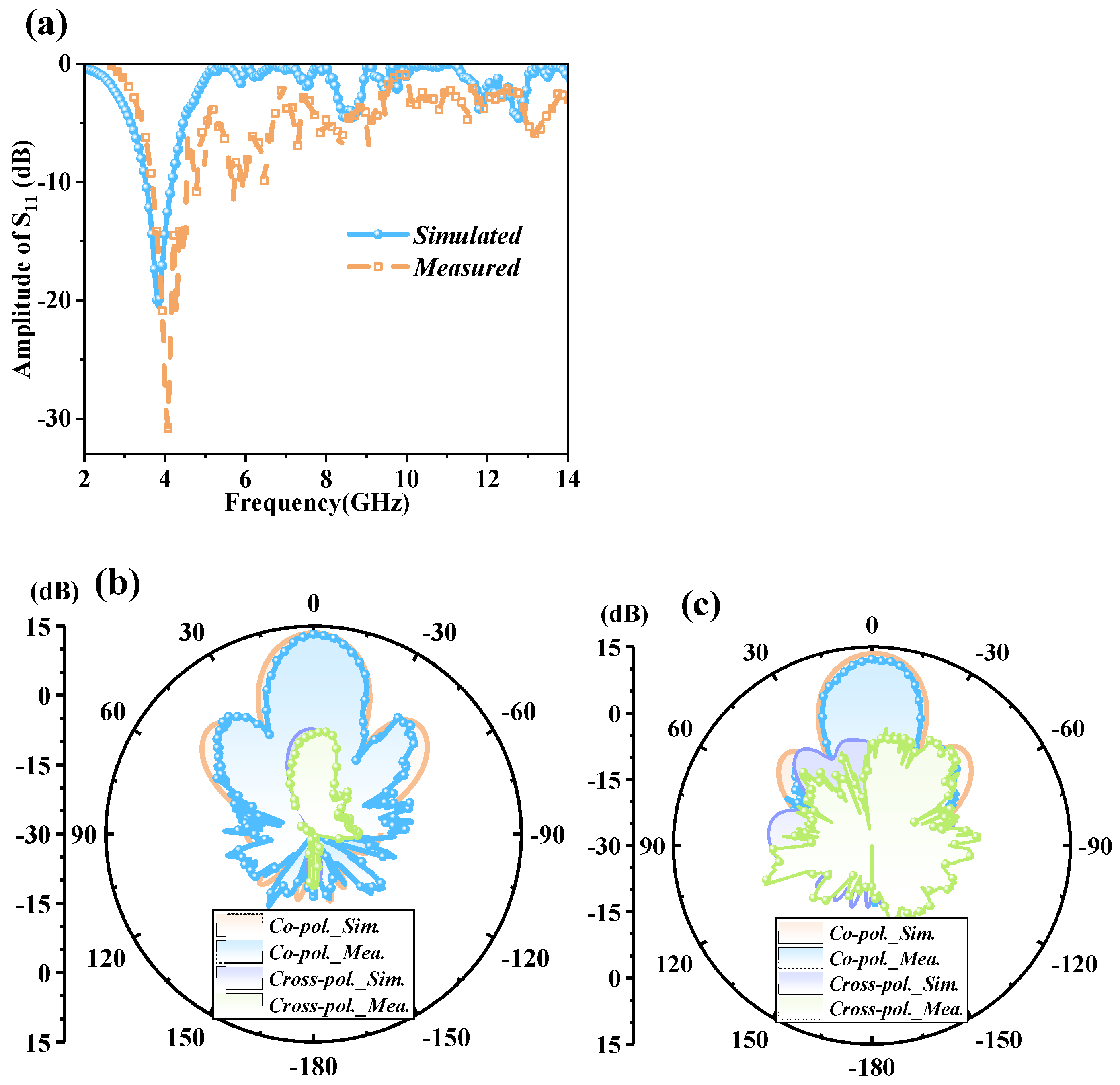 Materials 15 07031 g008 Materials 15 07031 g008