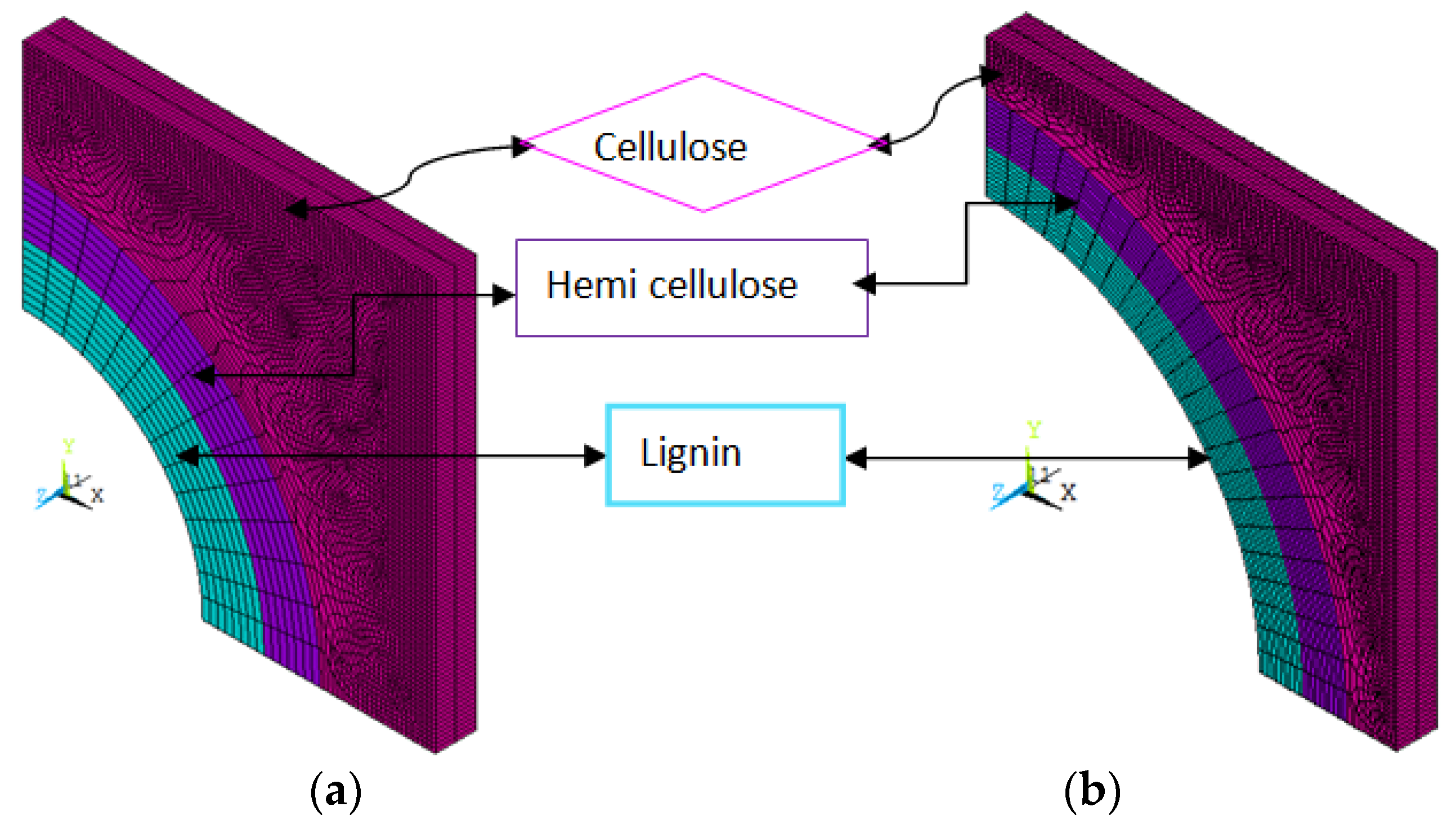Materials 15 07032 g005