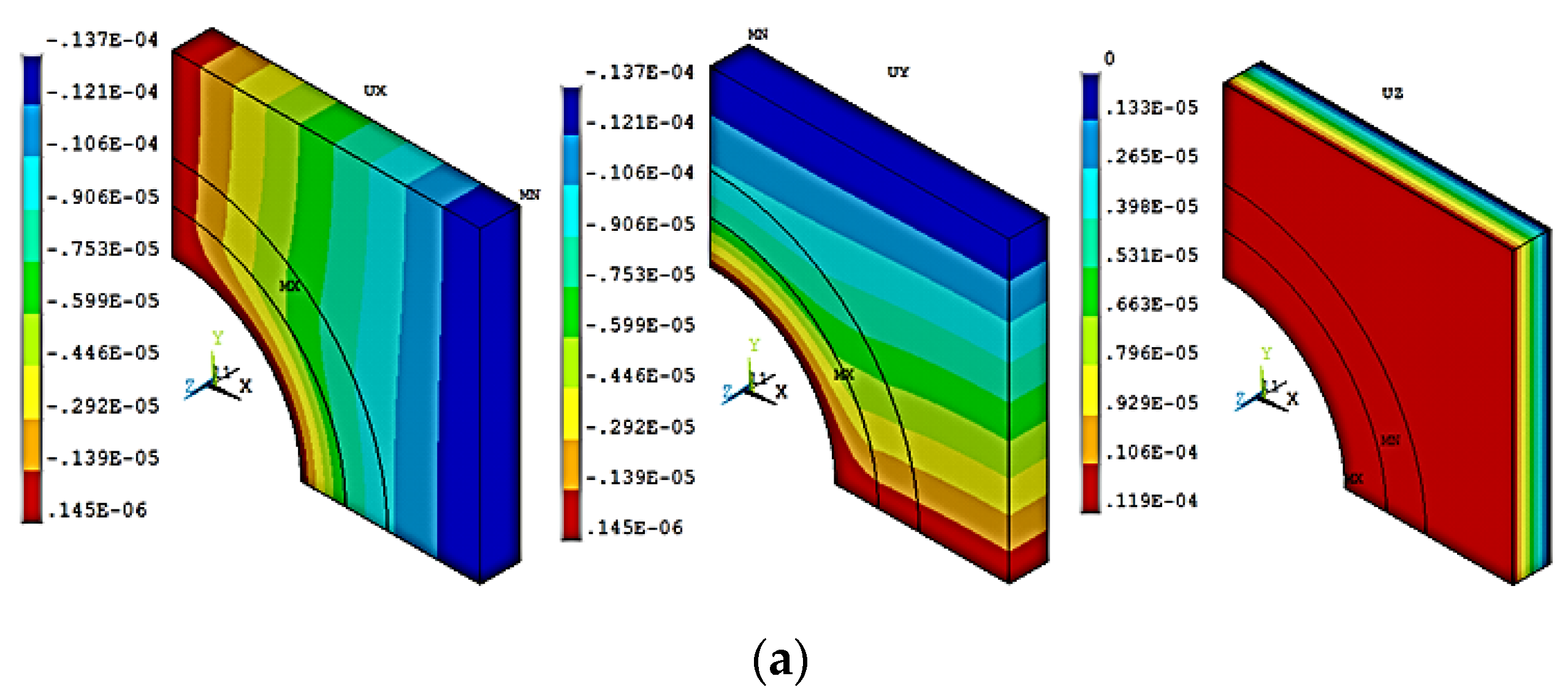 Materials 15 07032 g008a