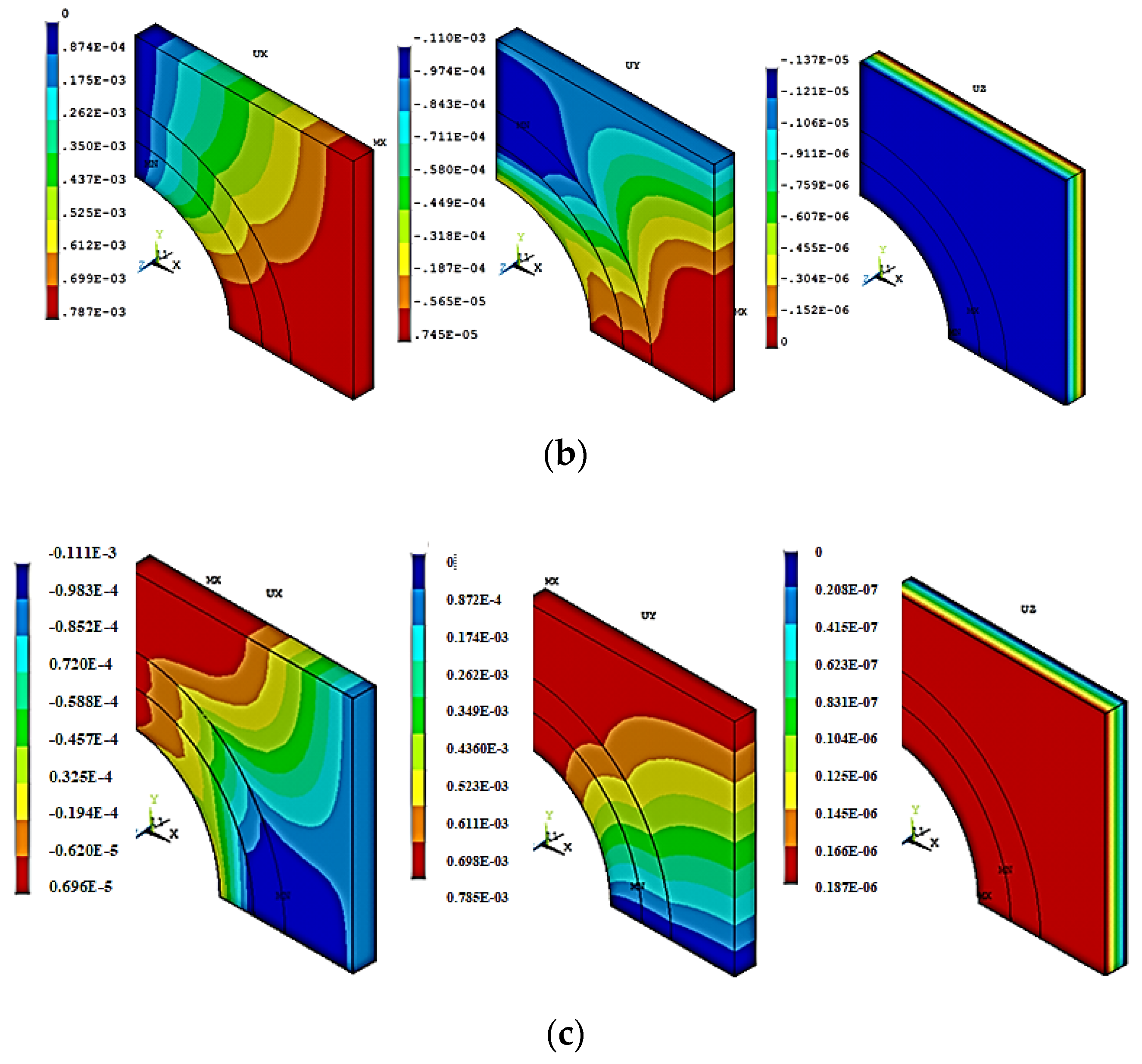 Materials 15 07032 g008b