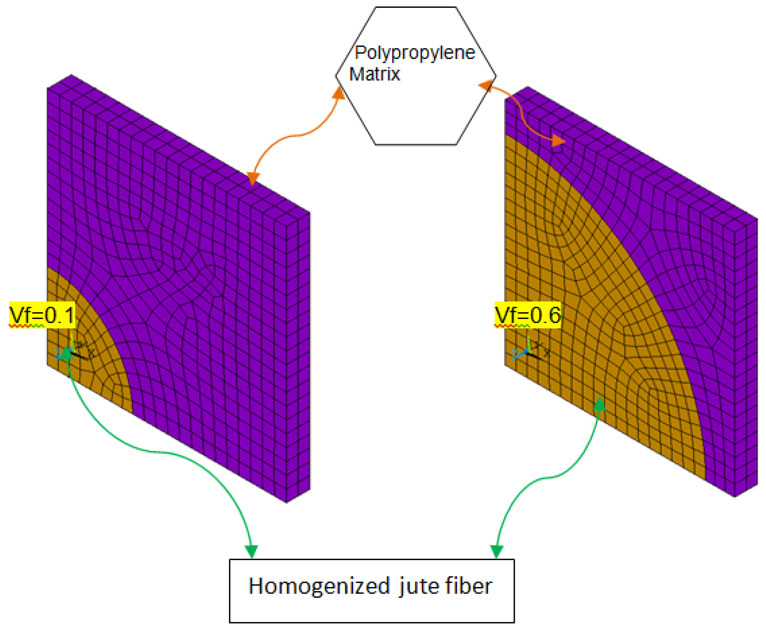Materials 15 07032 g009