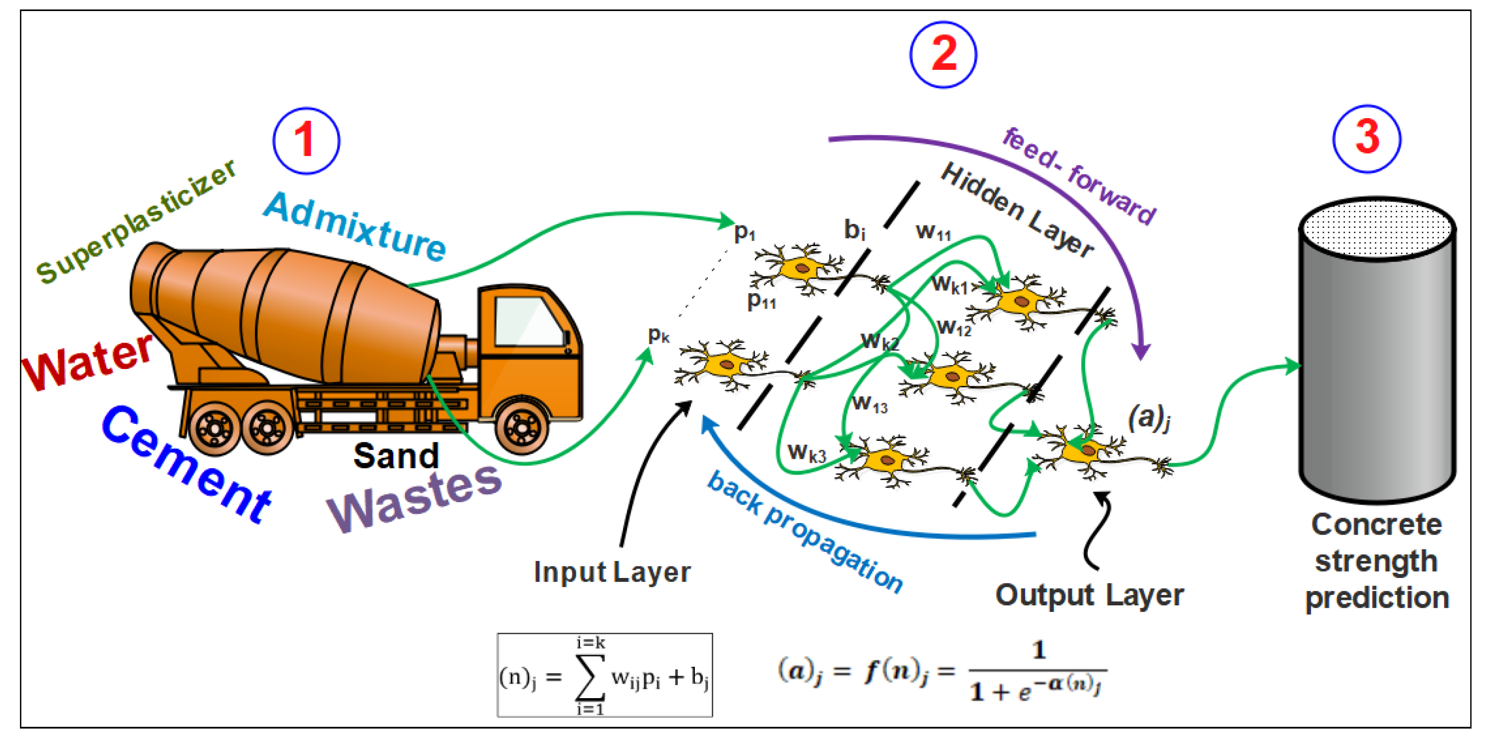 Materials 15 07045 g002