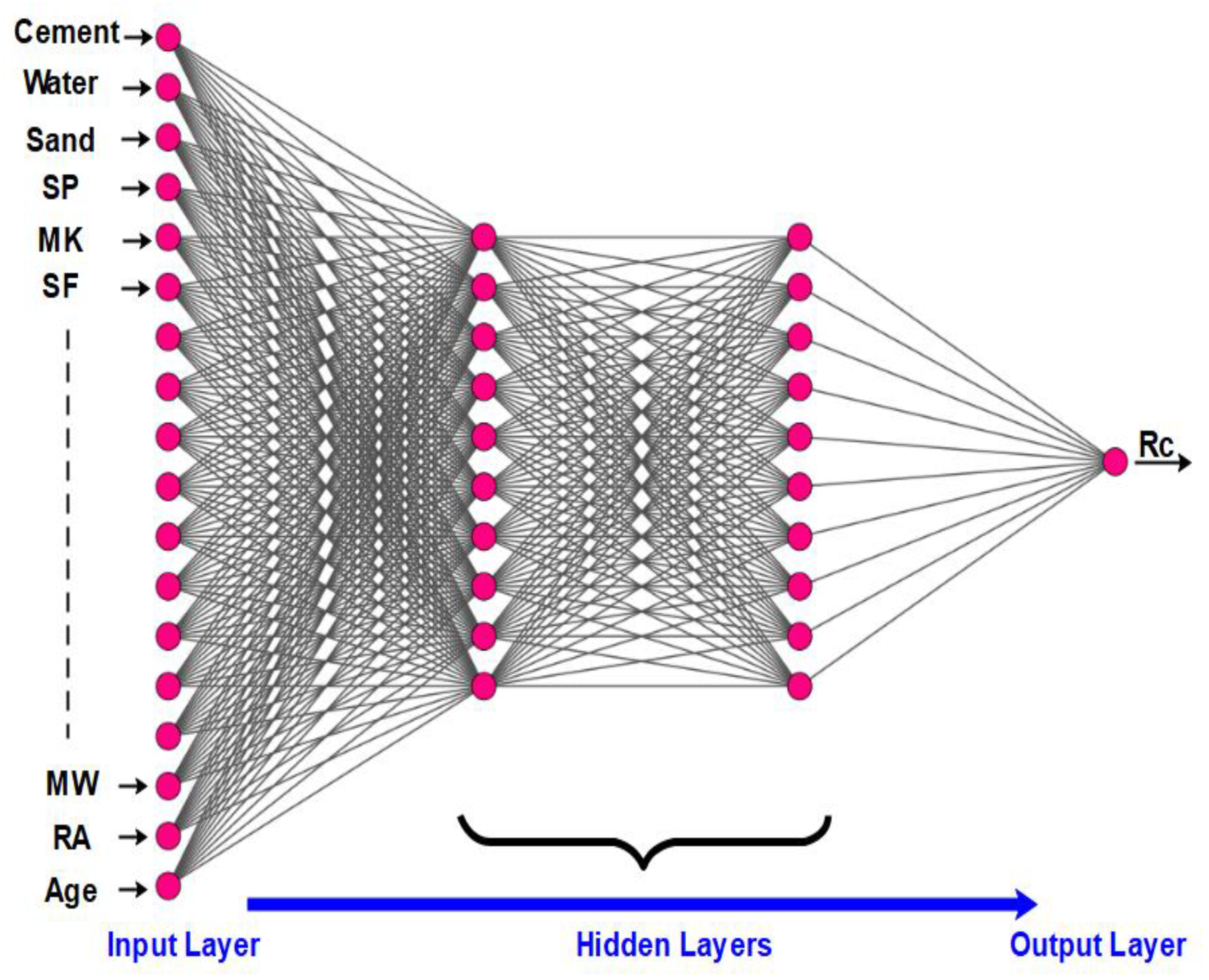 Materials 15 07045 g006