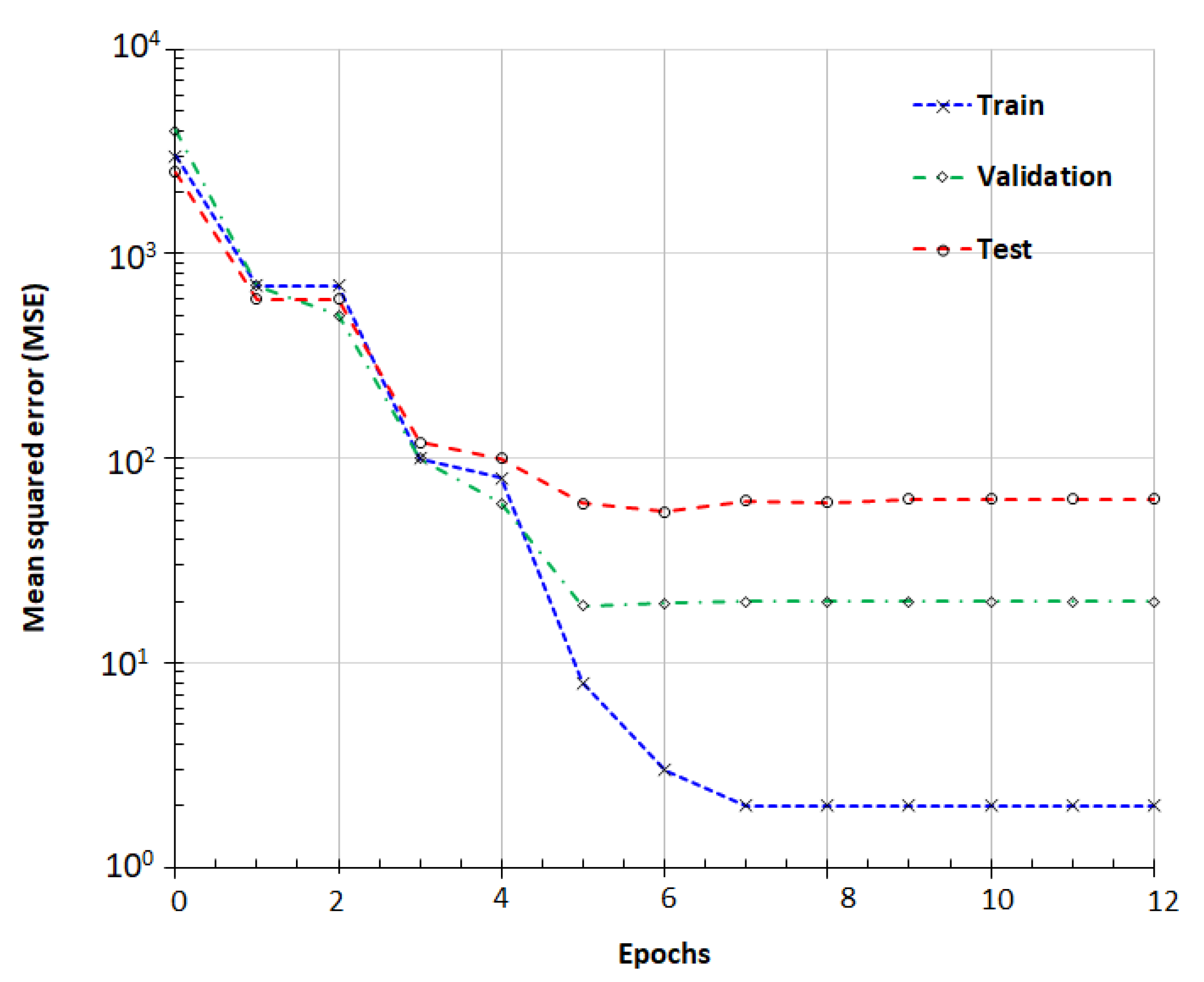 Materials 15 07045 g007