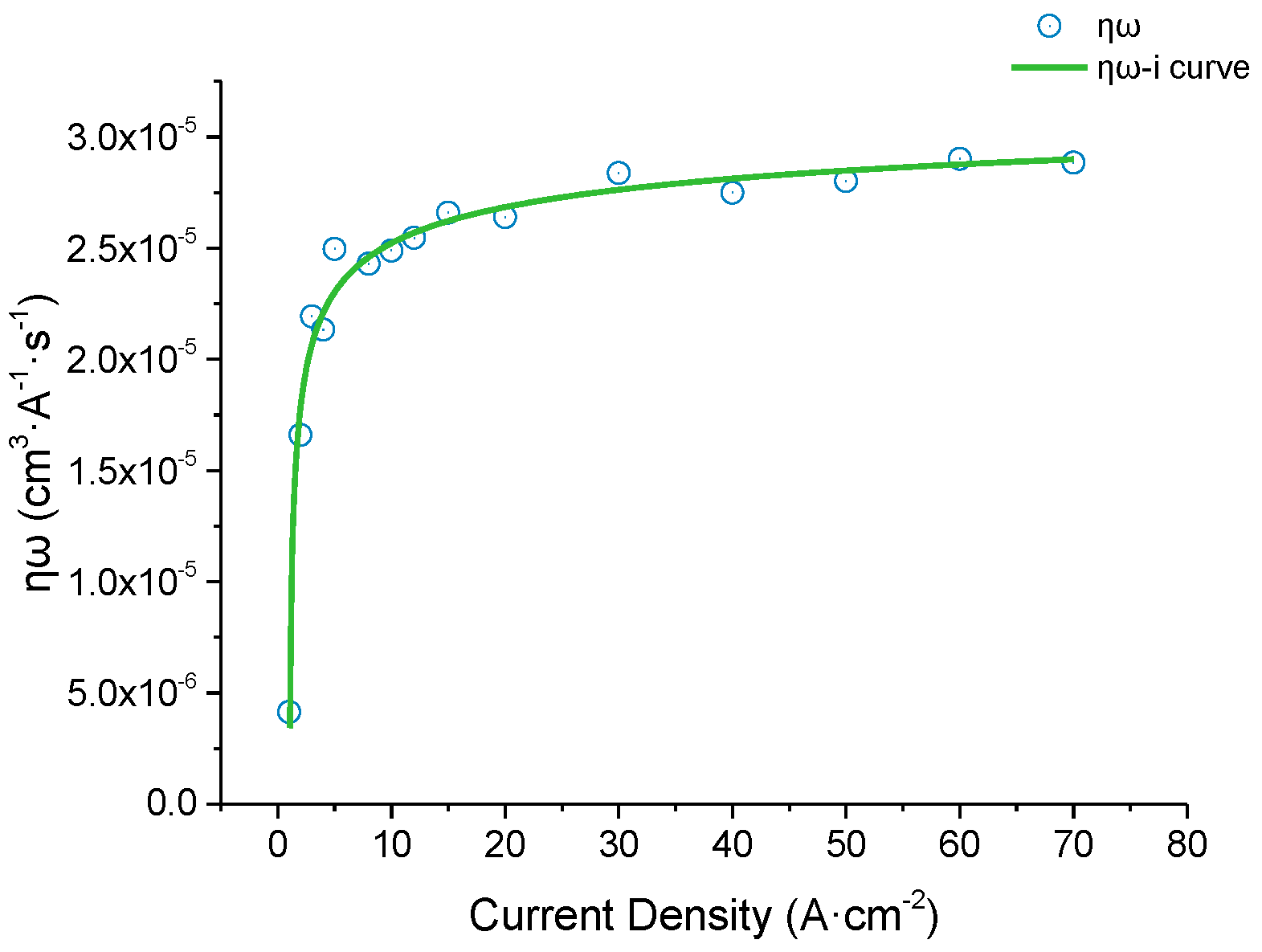 Materials 15 07046 g001