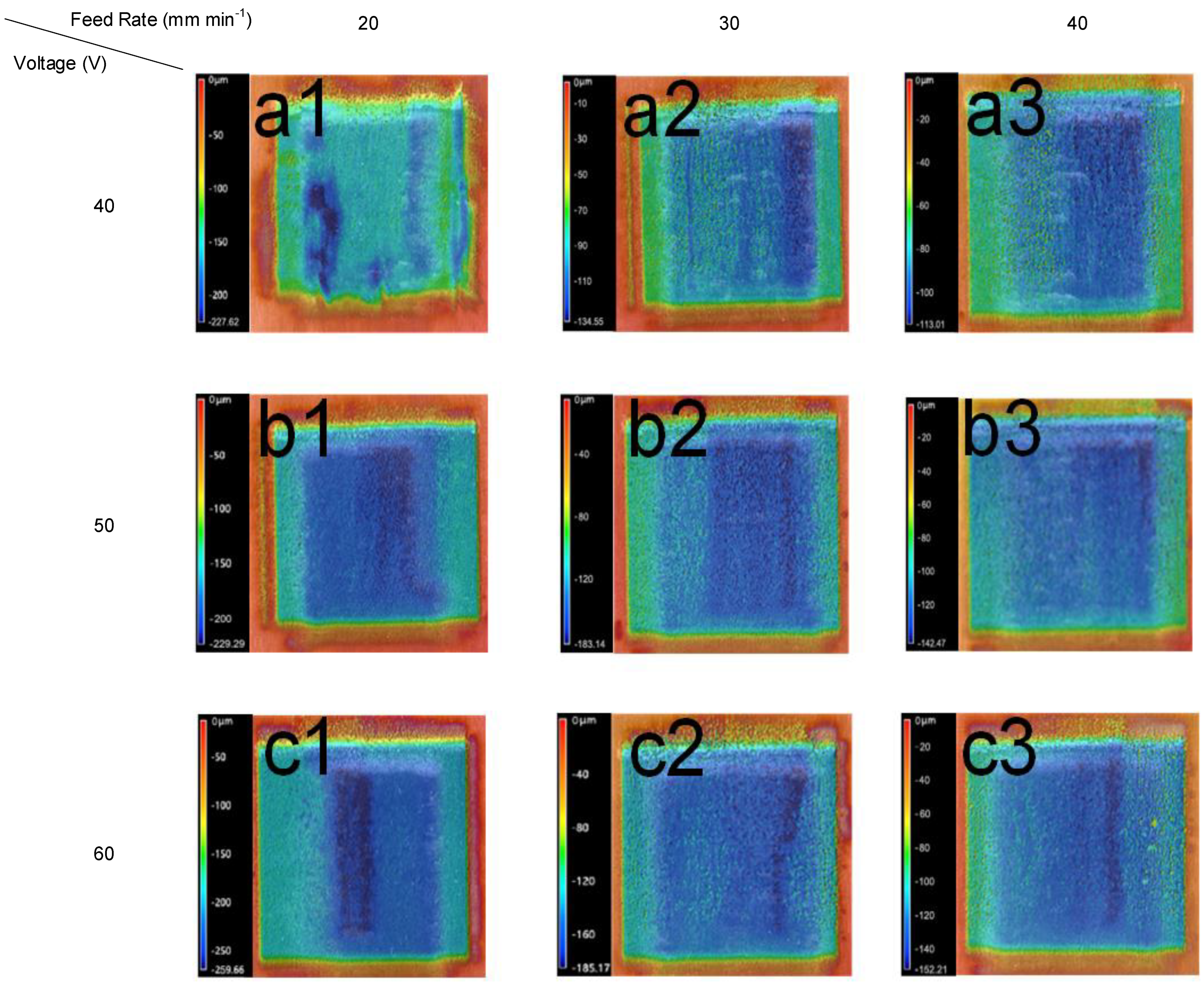 Materials 15 07046 g003