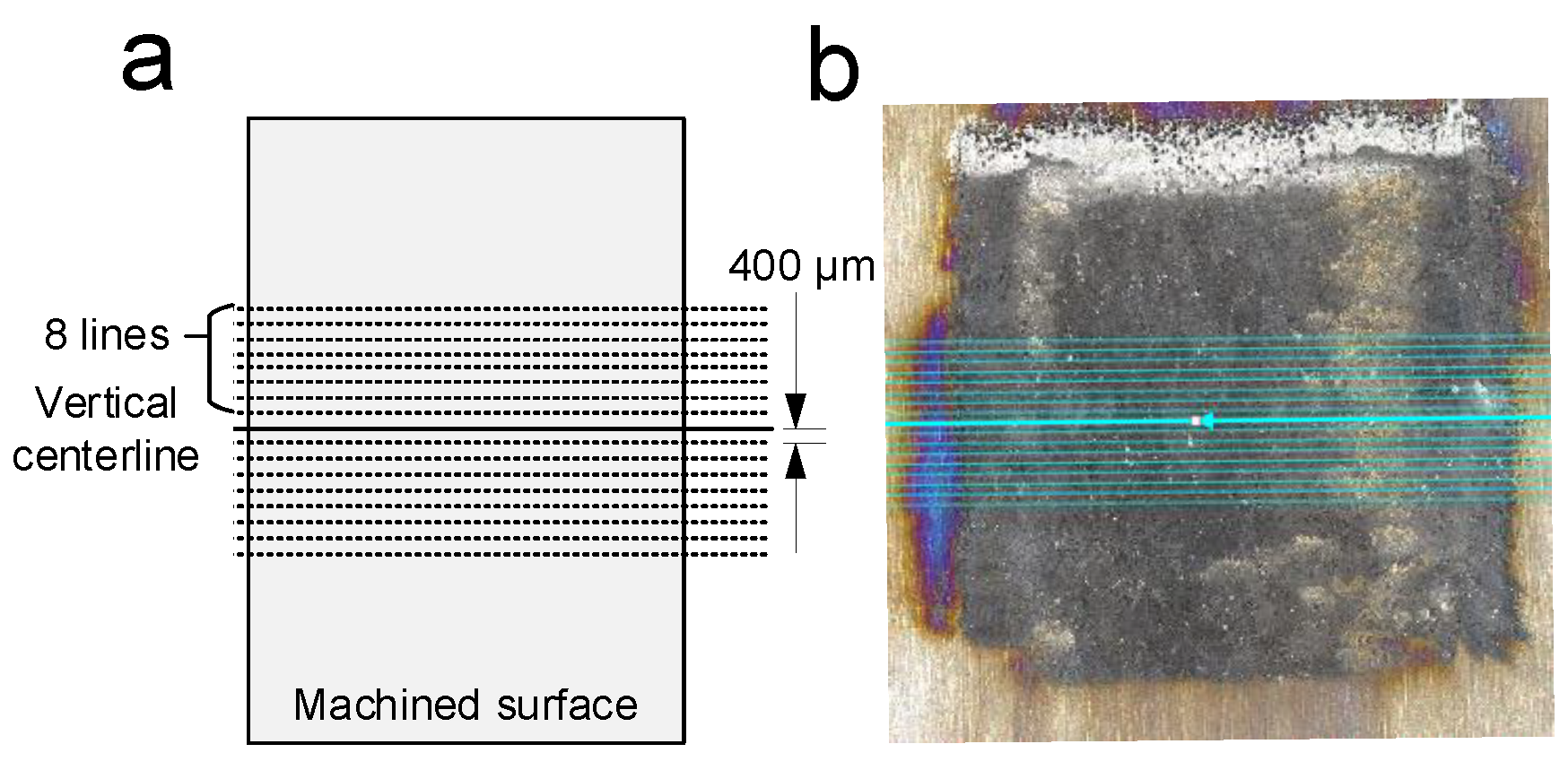 Materials 15 07046 g005
