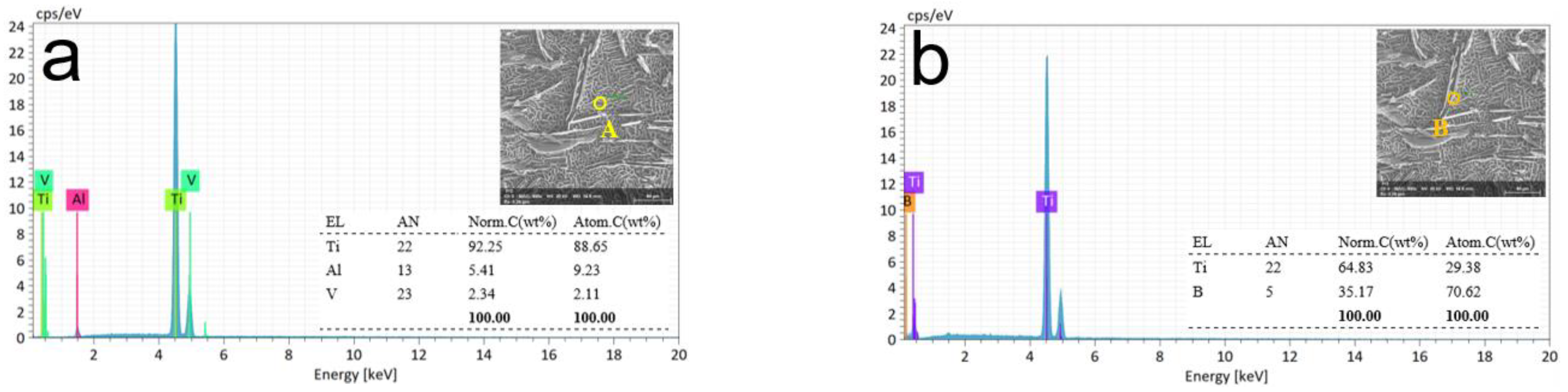Materials 15 07046 g011a