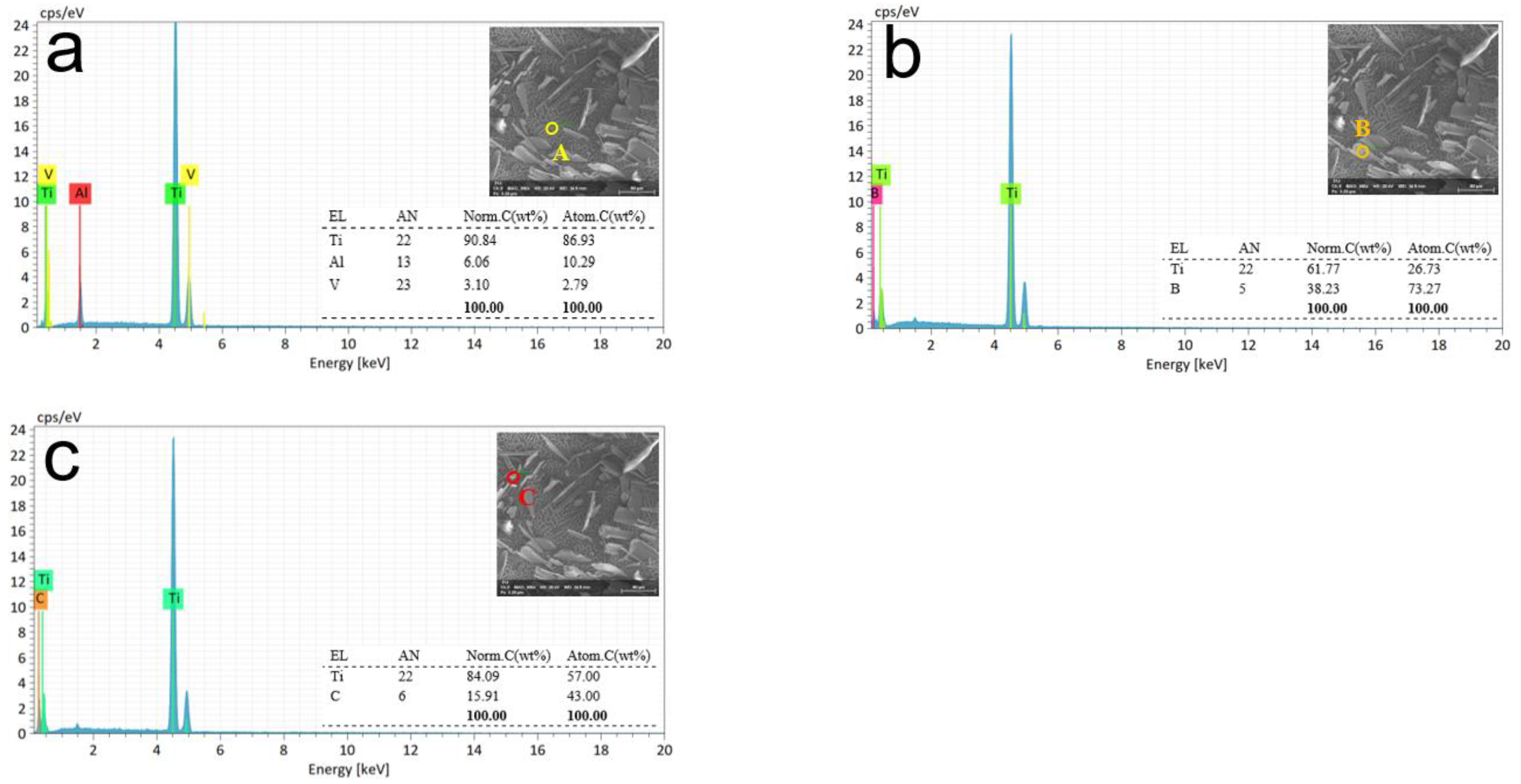 Materials 15 07046 g012