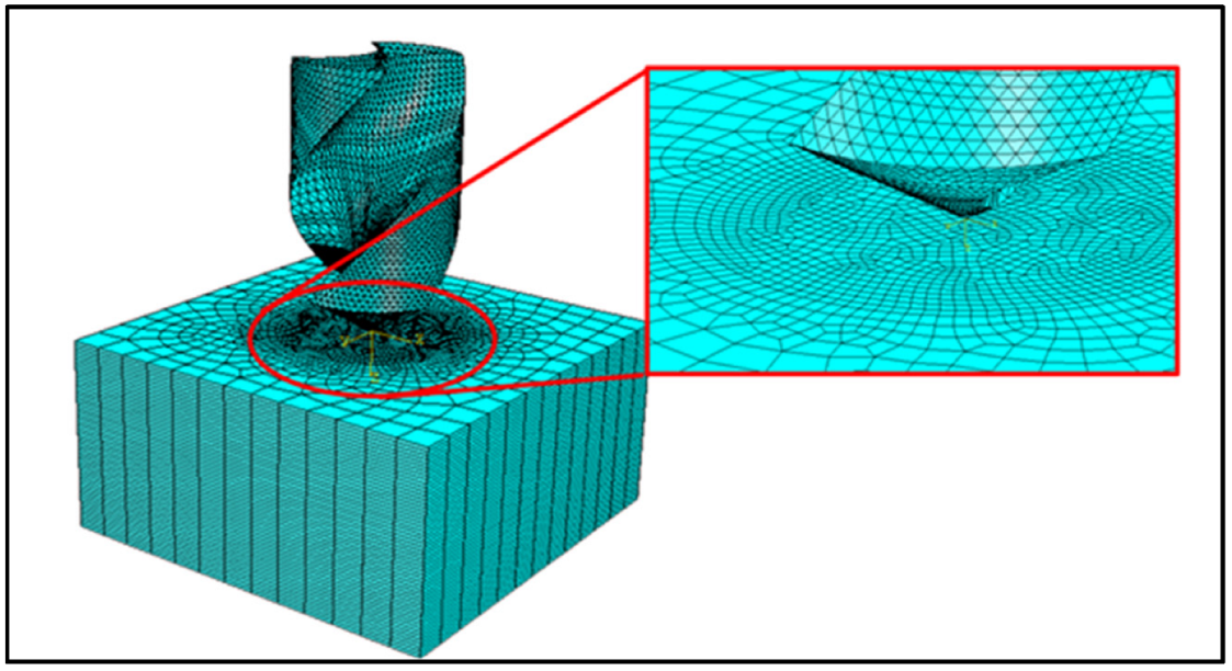 Materials 15 07052 g002 Materials 15 07052 g002