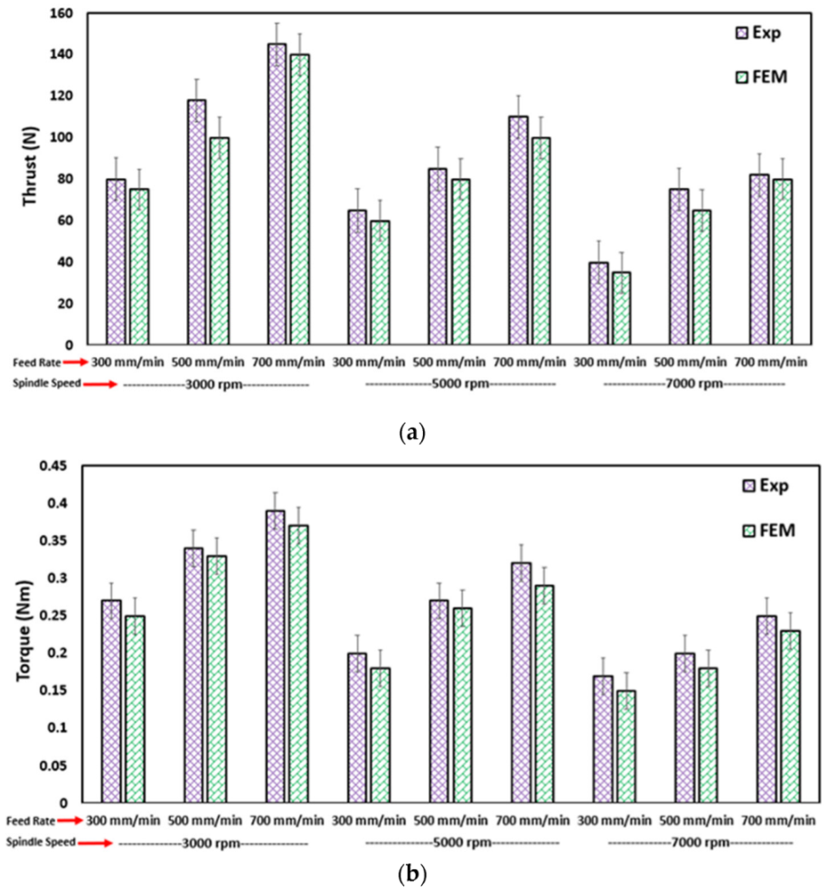 Materials 15 07052 g005 Materials 15 07052 g005