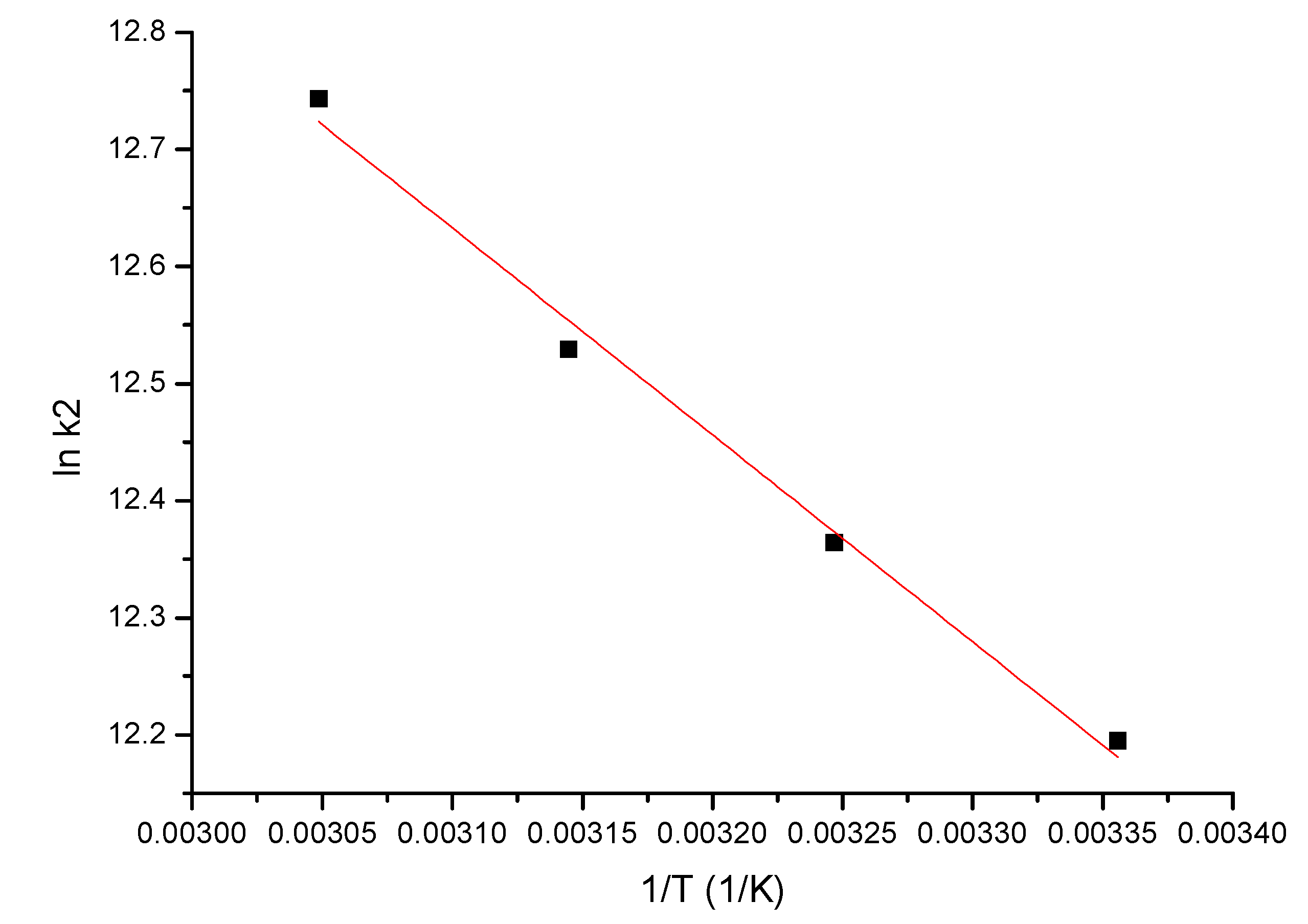 Materials 15 07054 g008 Materials 15 07054 g008