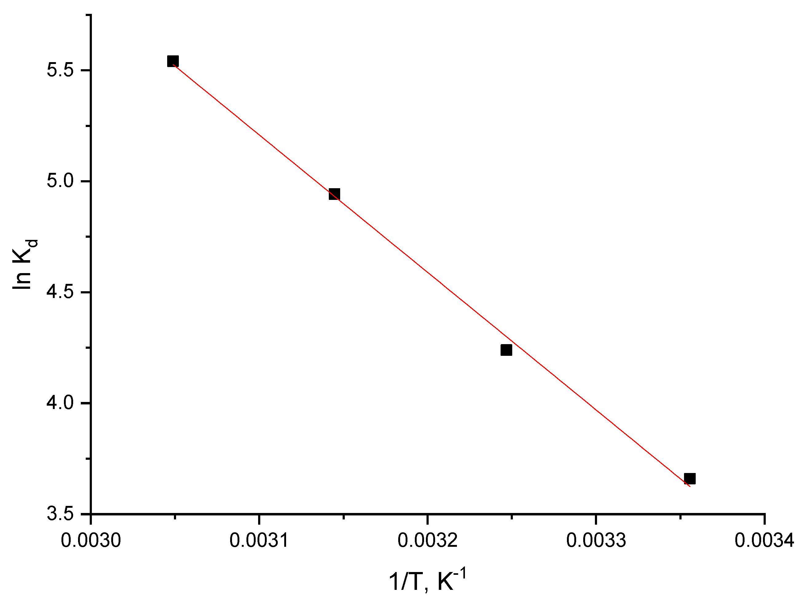 Materials 15 07054 g010 Materials 15 07054 g010