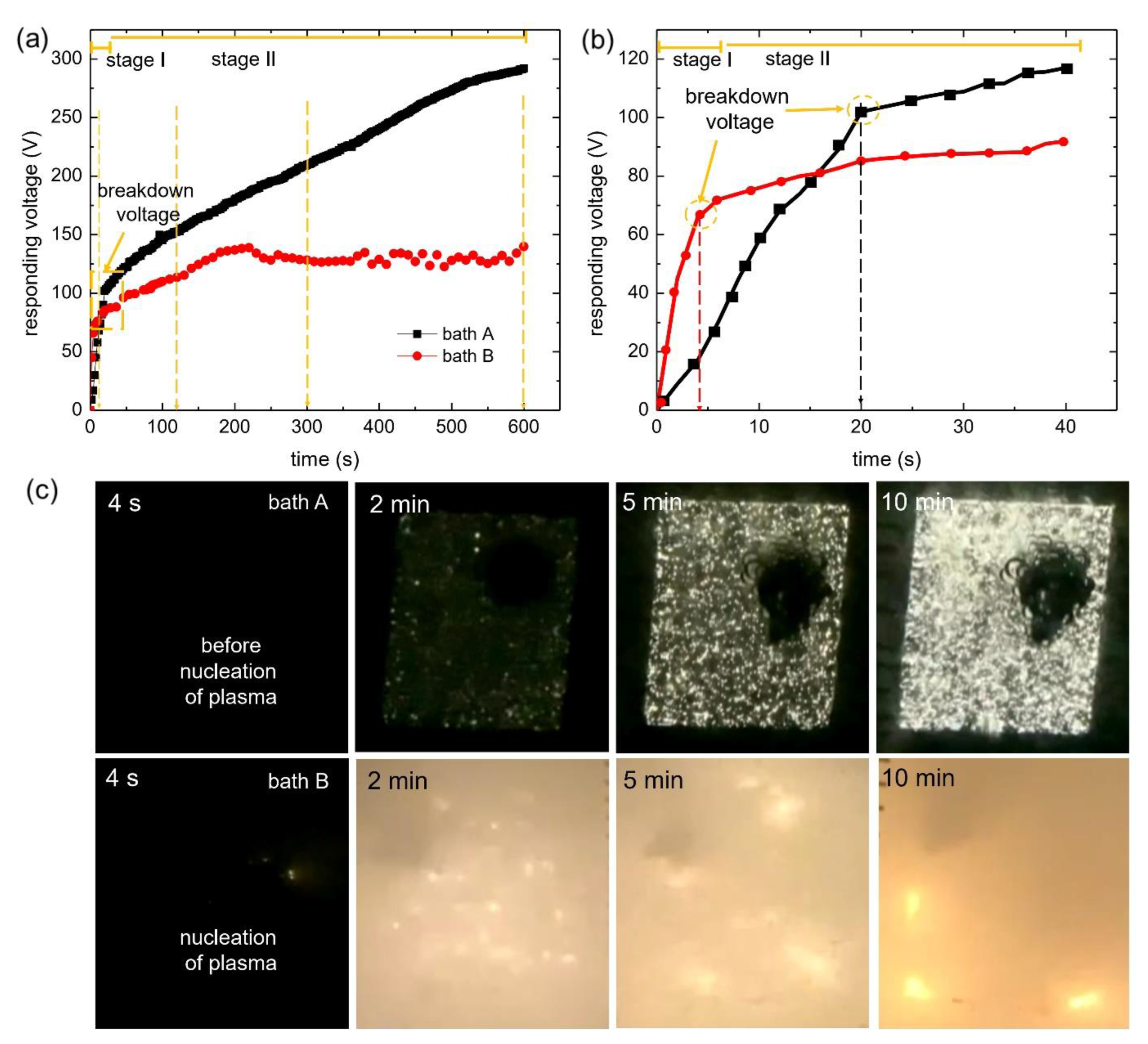 Materials 15 07055 g001
