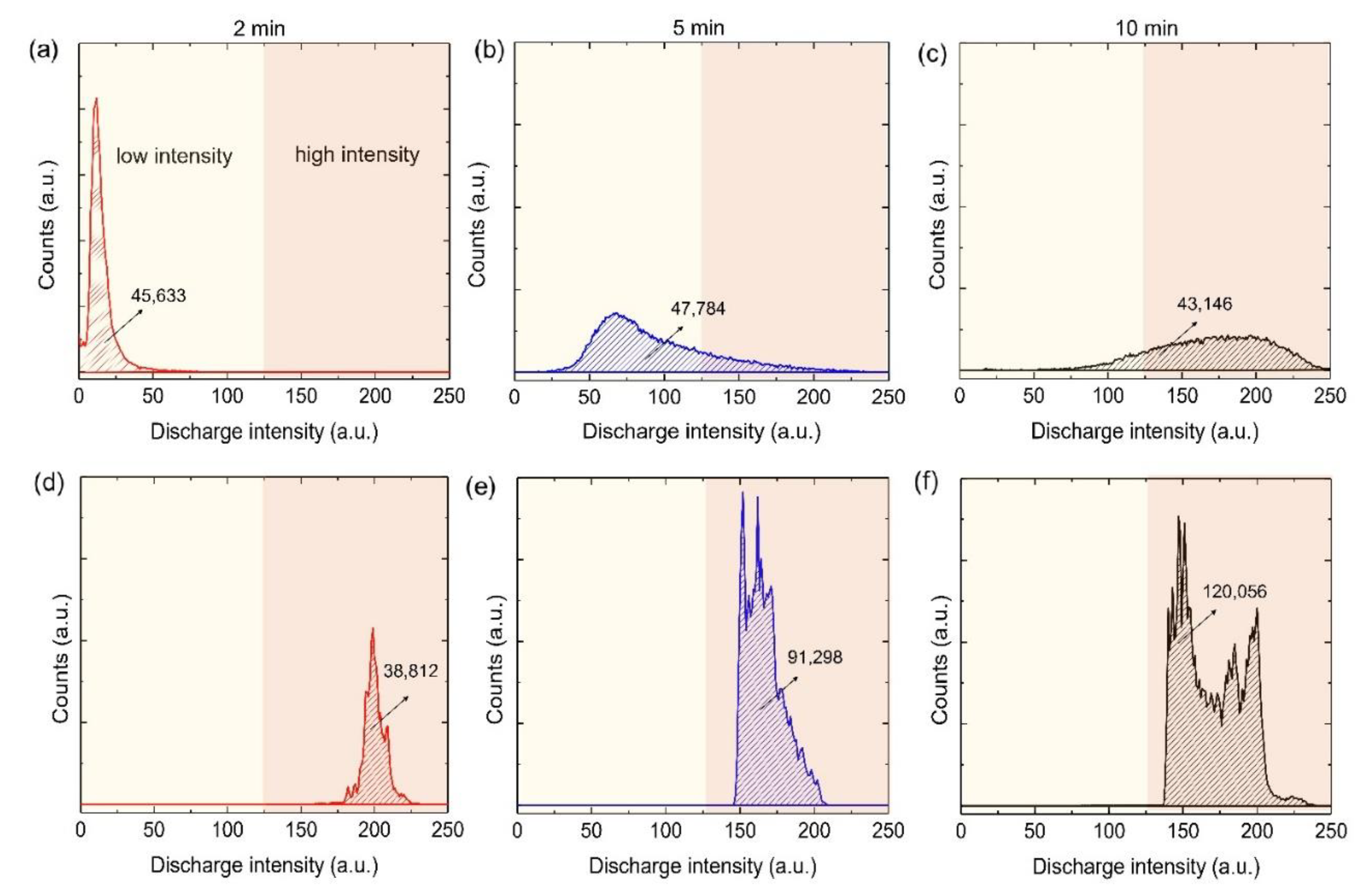Materials 15 07055 g002