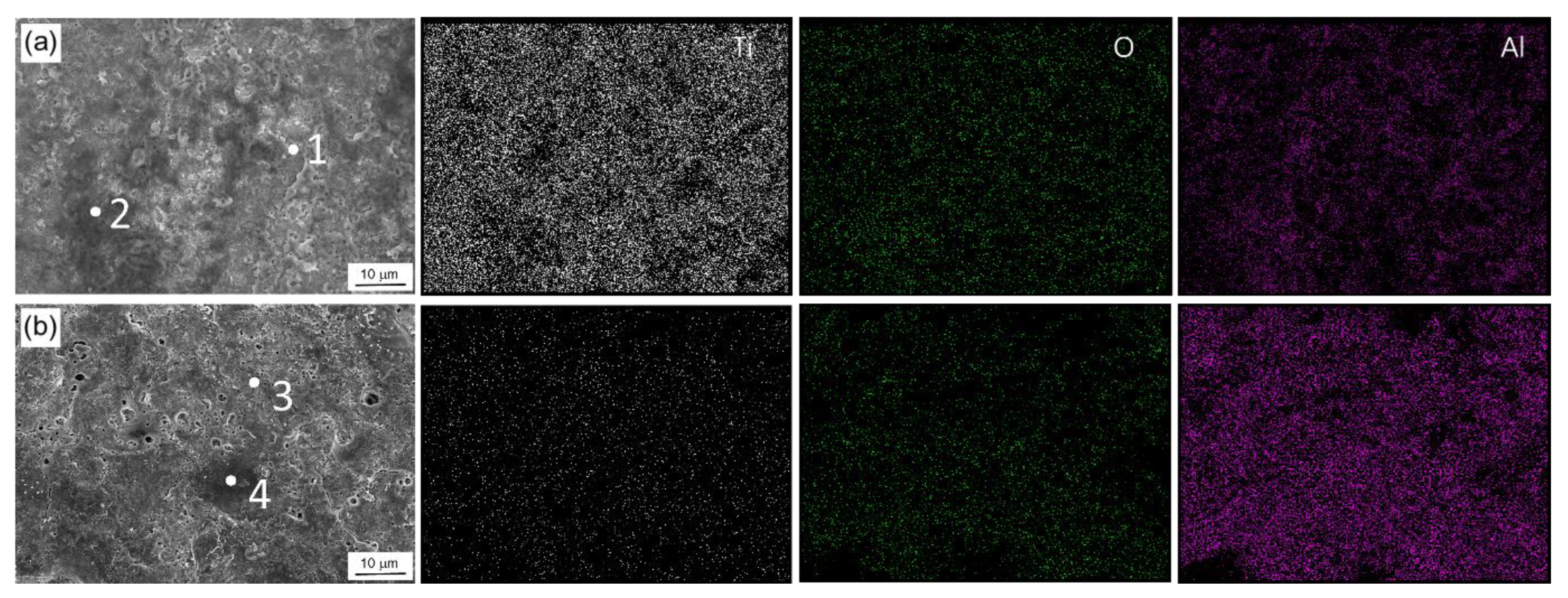 Materials 15 07055 g004