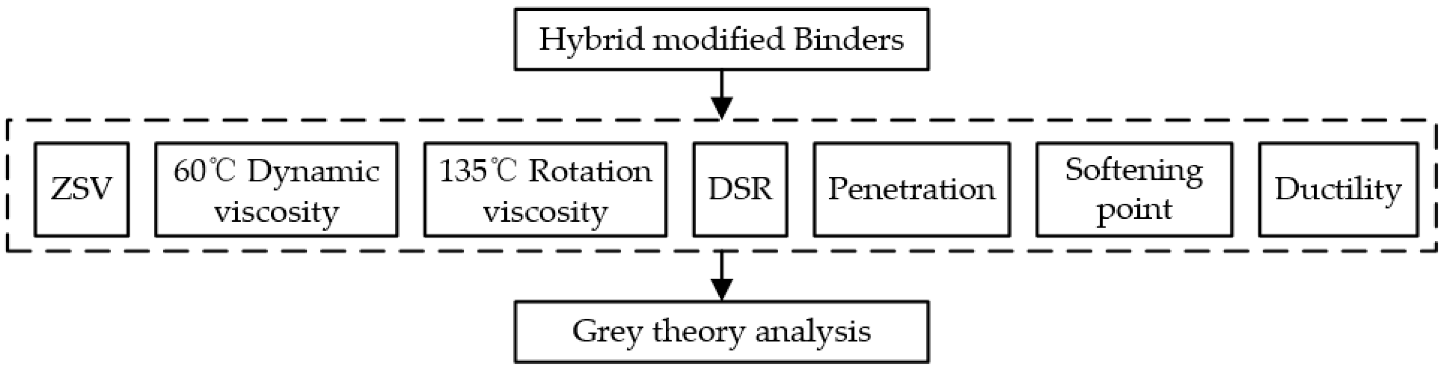 Materials 15 07056 g002
