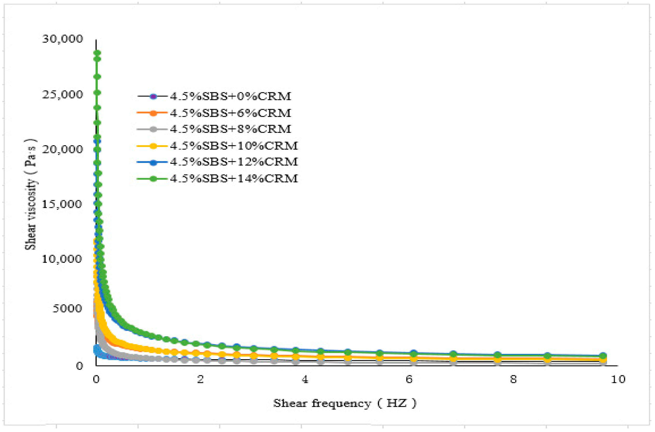 Materials 15 07056 g004