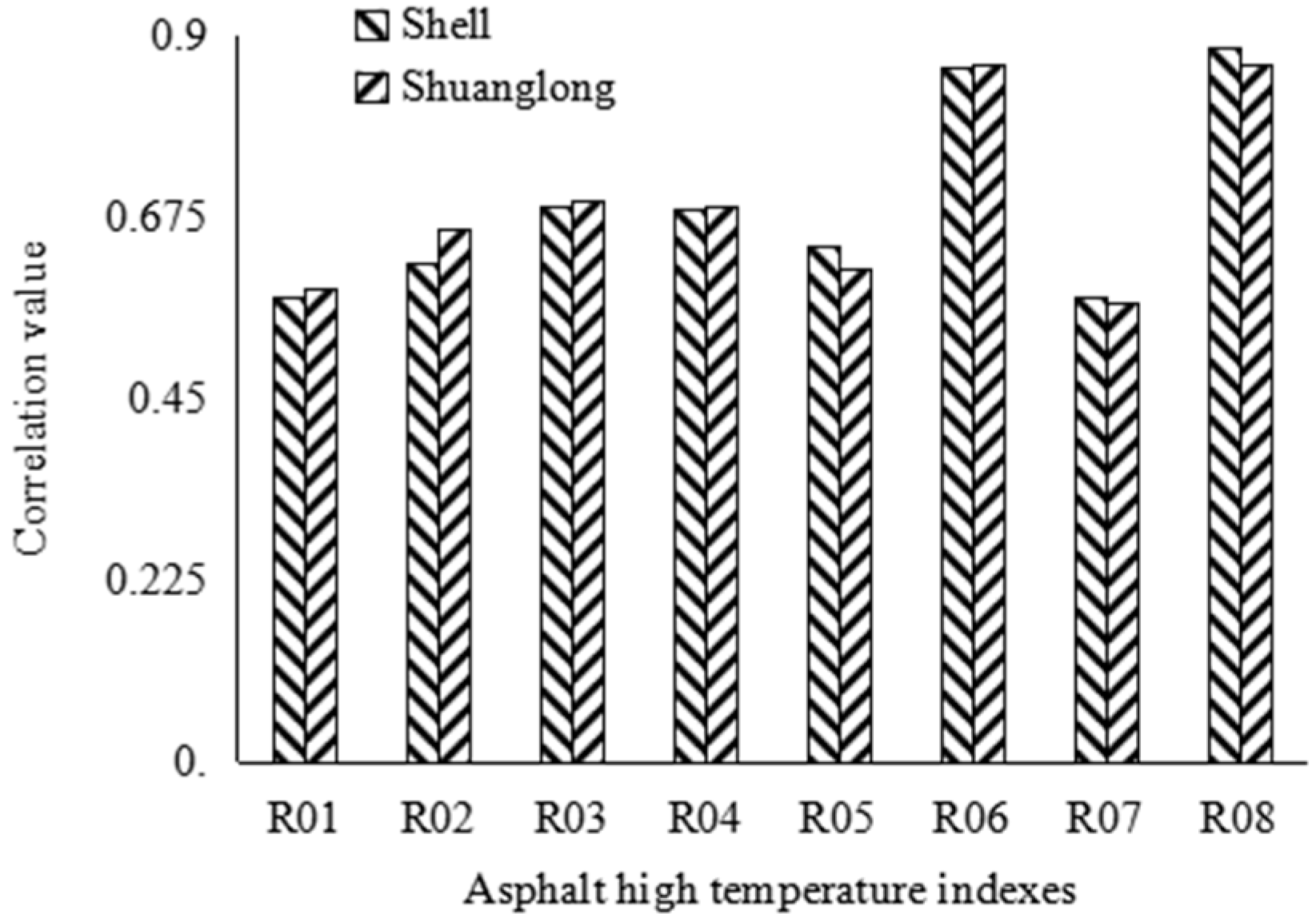 Materials 15 07056 g009
