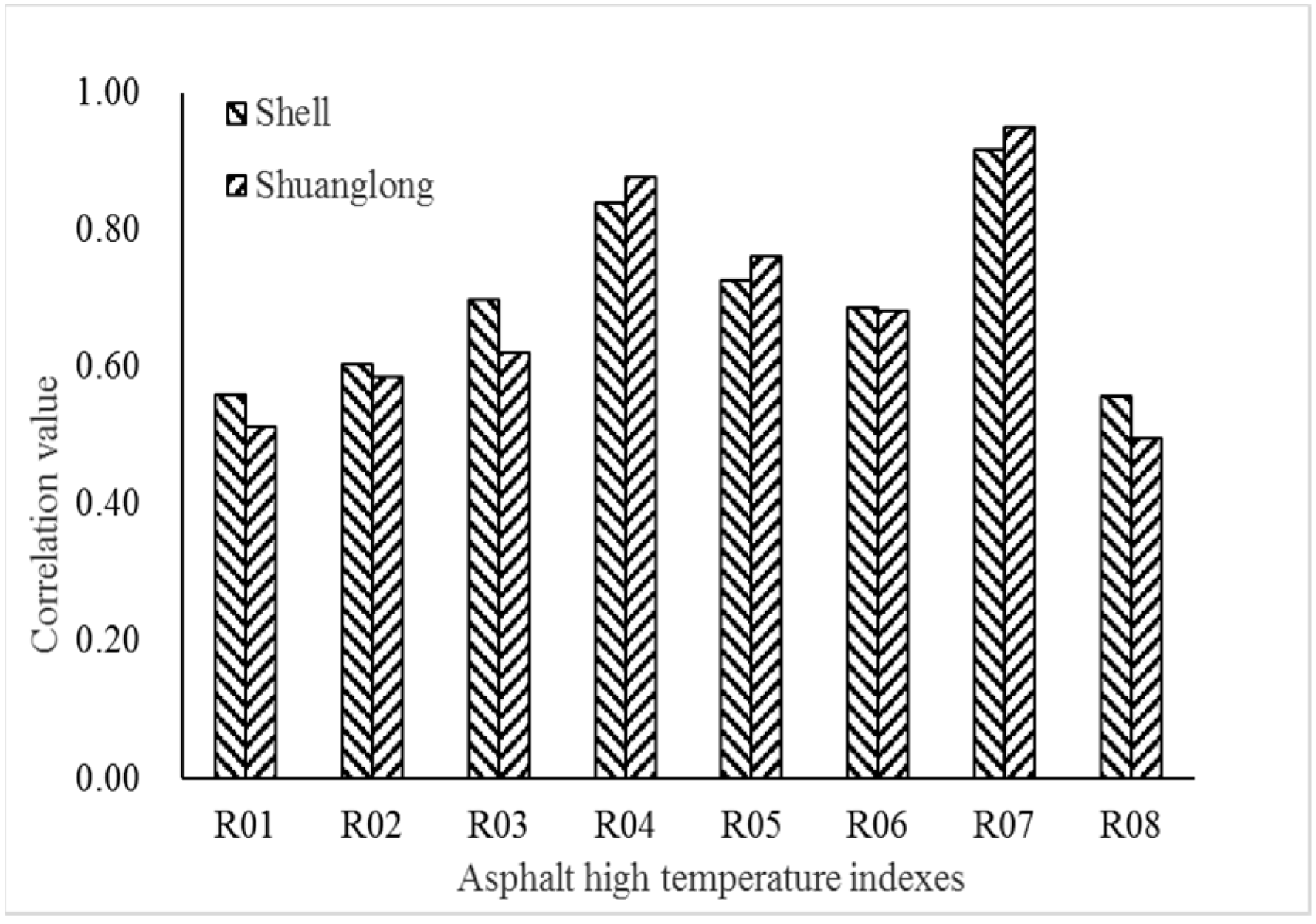 Materials 15 07056 g010