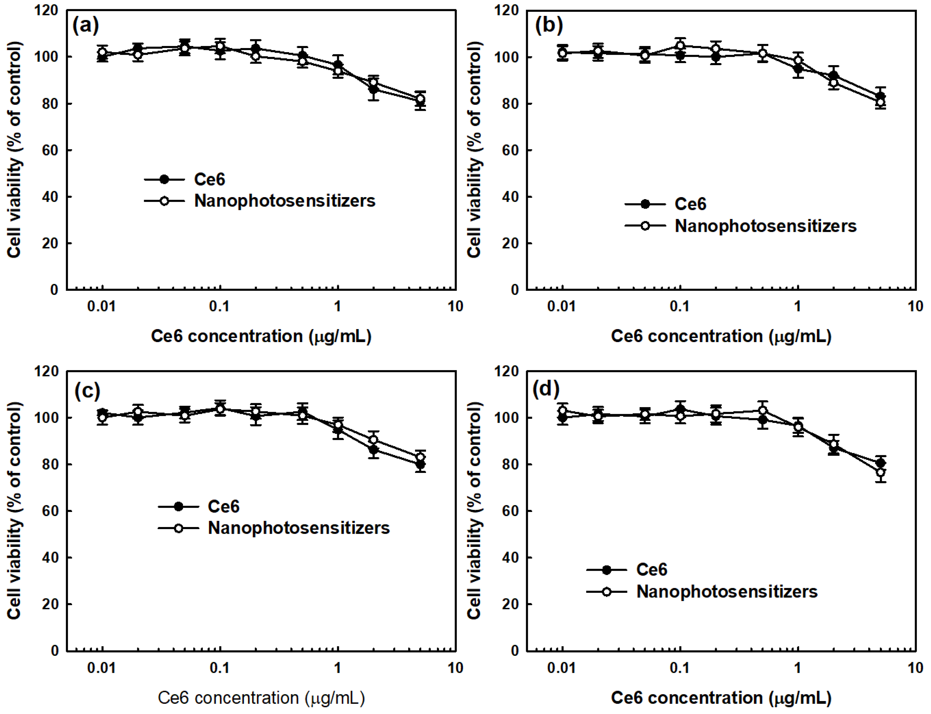 Materials 15 07057 g008