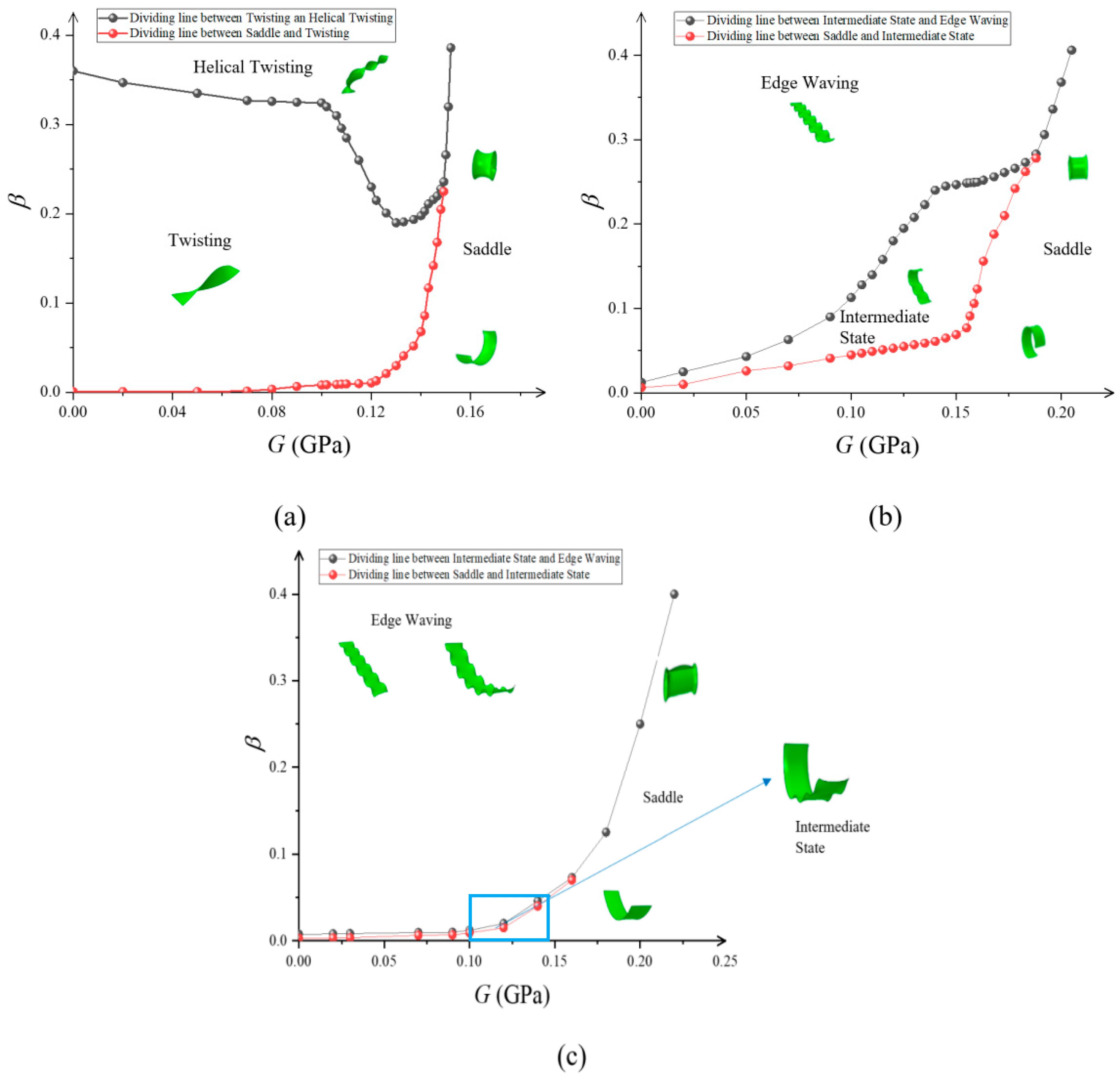 Materials 15 07059 g006