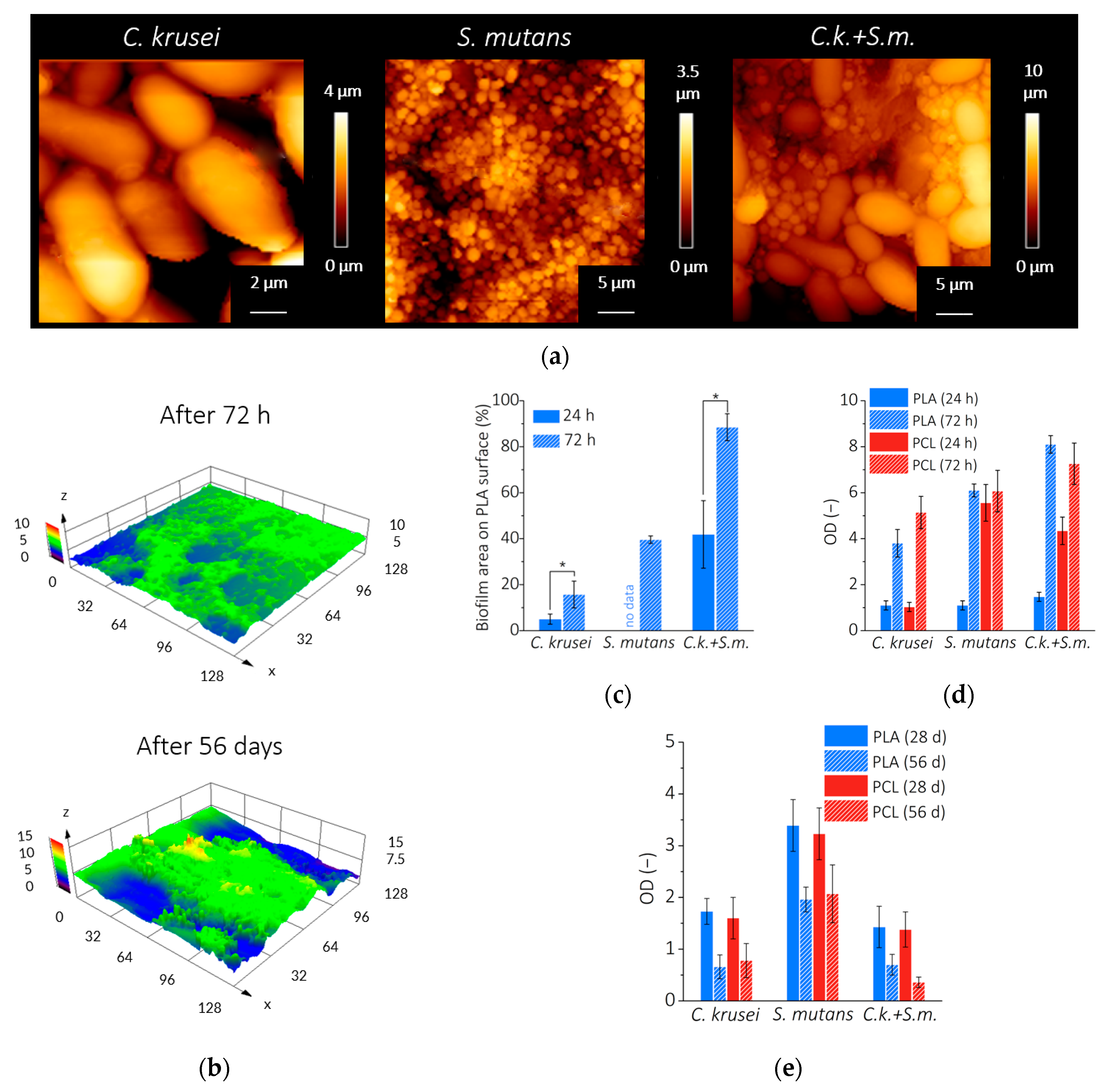 Materials 15 07061 g001
