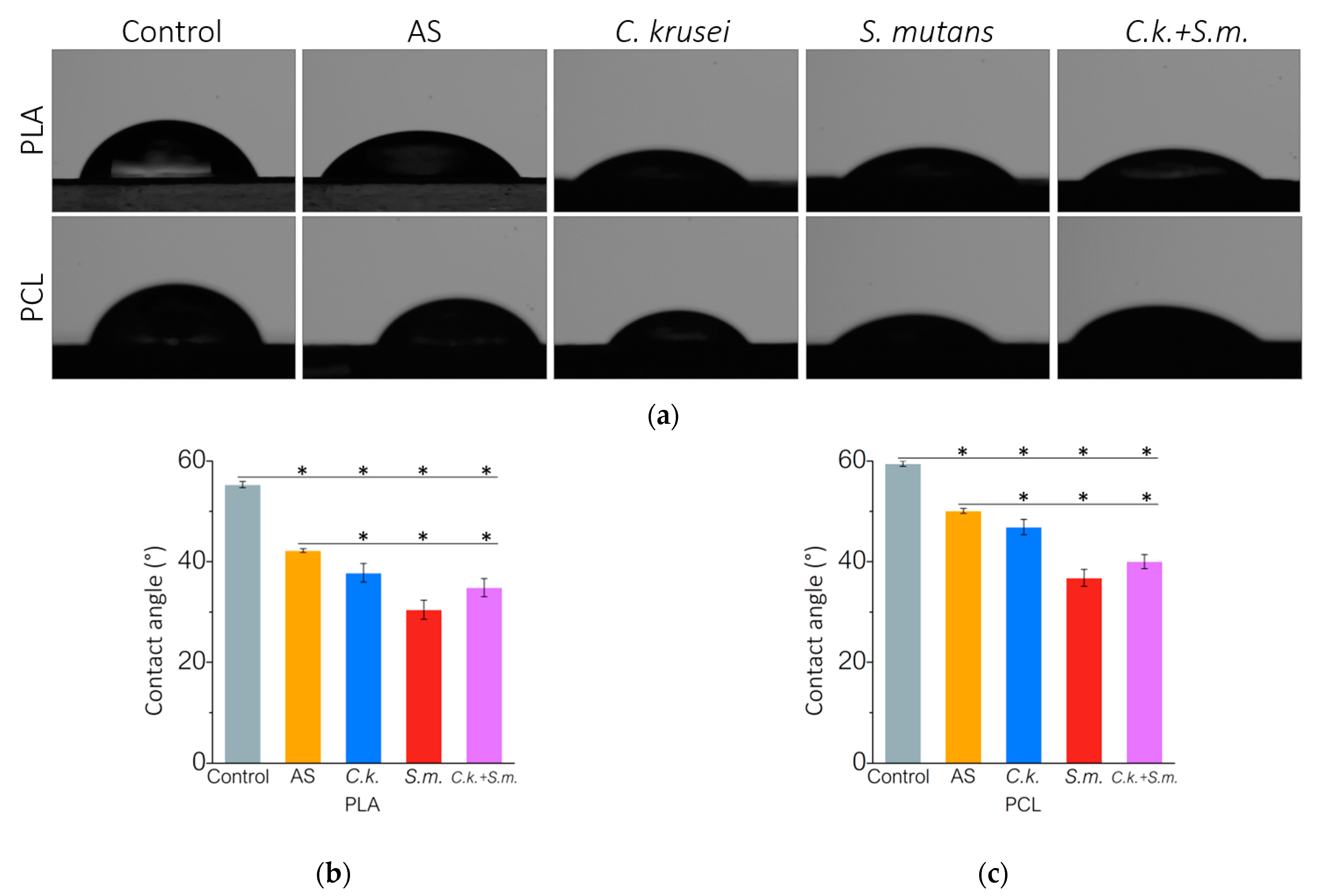 Materials 15 07061 g002
