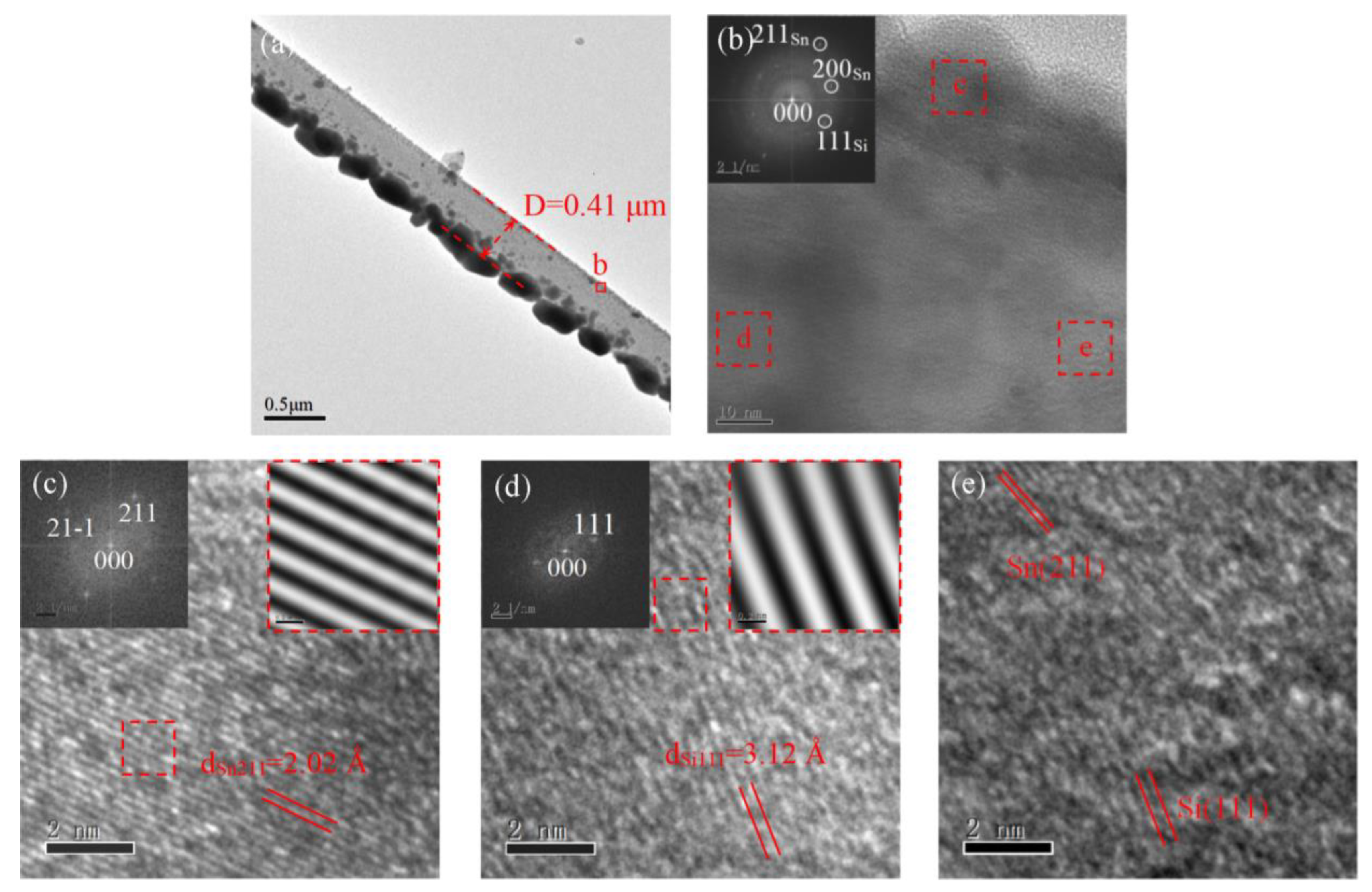 Materials 15 07077 g004