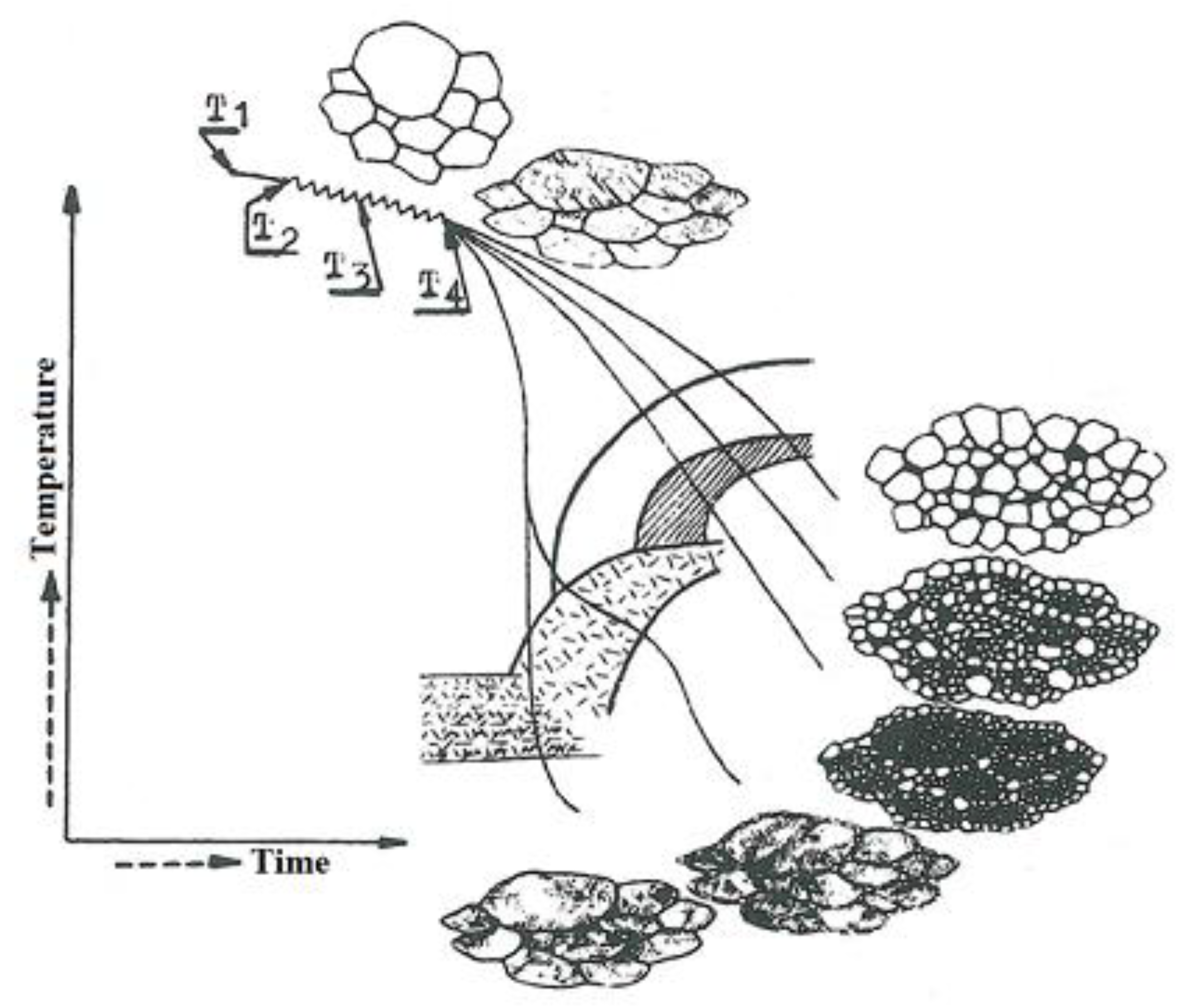 Materials 15 07082 g004