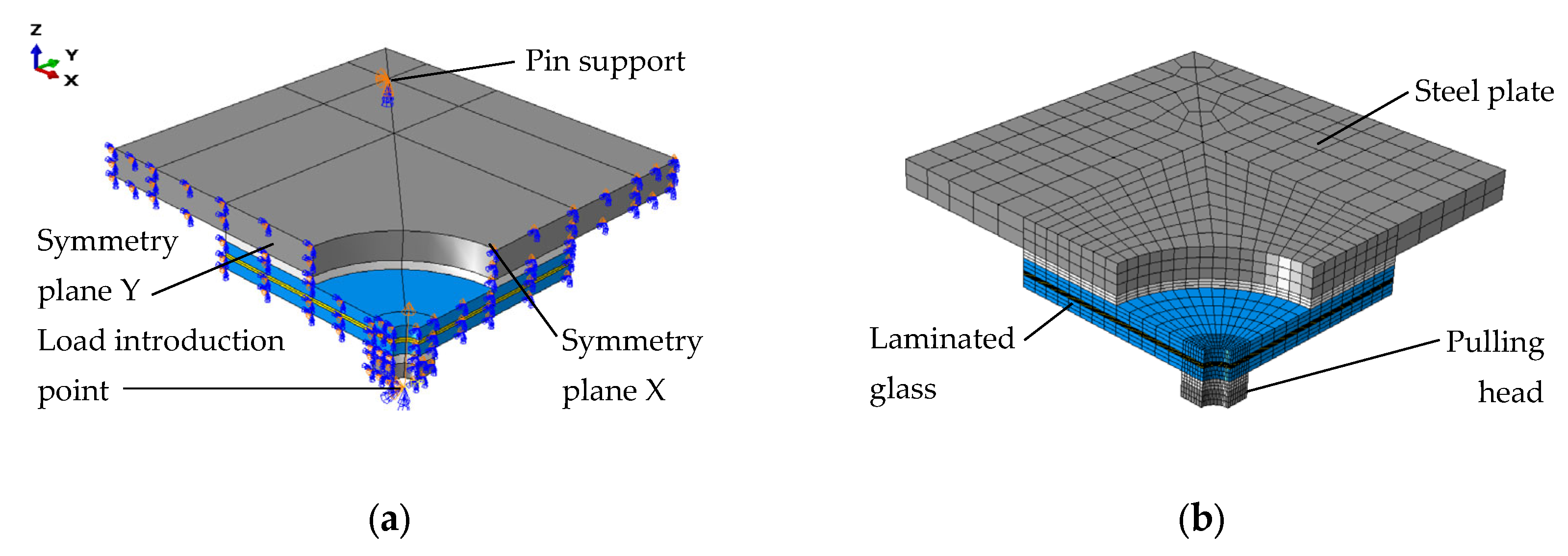Materials 15 07083 g004