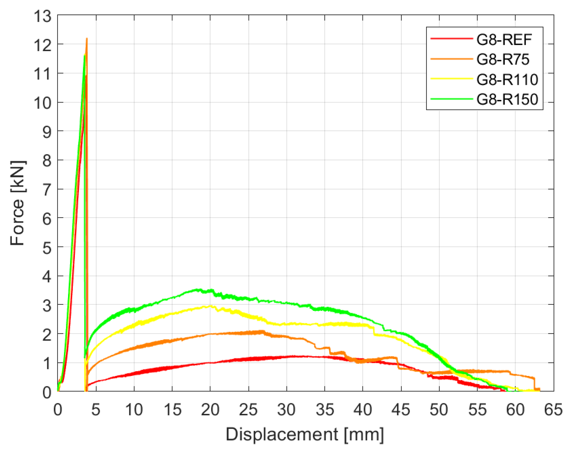 Materials 15 07083 g005