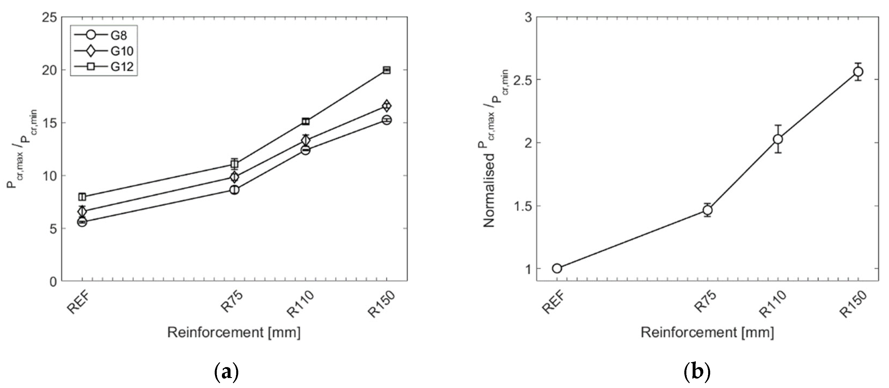 Materials 15 07083 g009