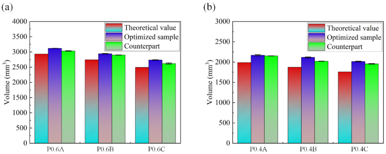 Materials 15 07084 g004