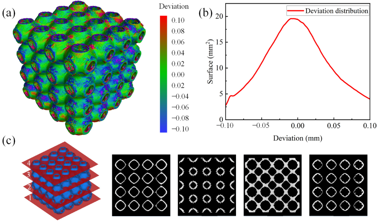 Materials 15 07084 g006