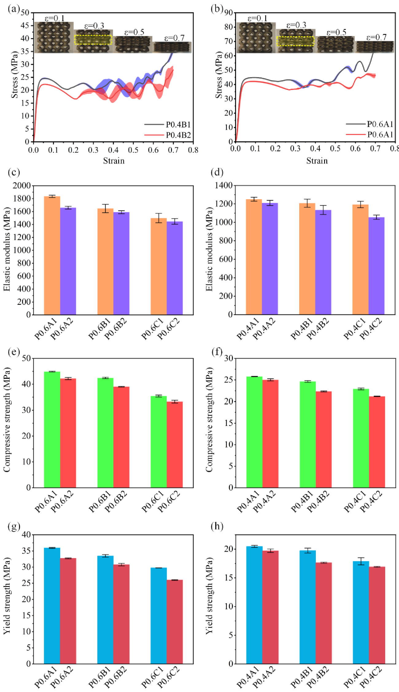 Materials 15 07084 g007