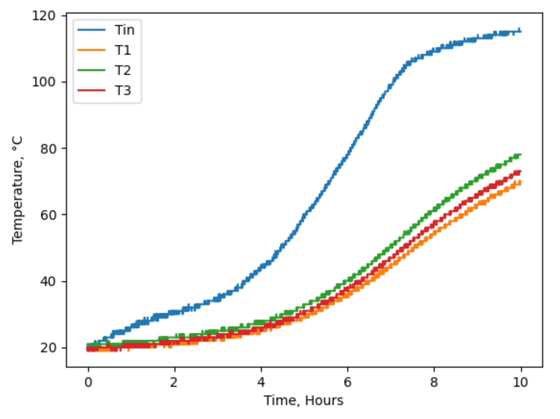 Materials 15 07086 g003 Materials 15 07086 g003