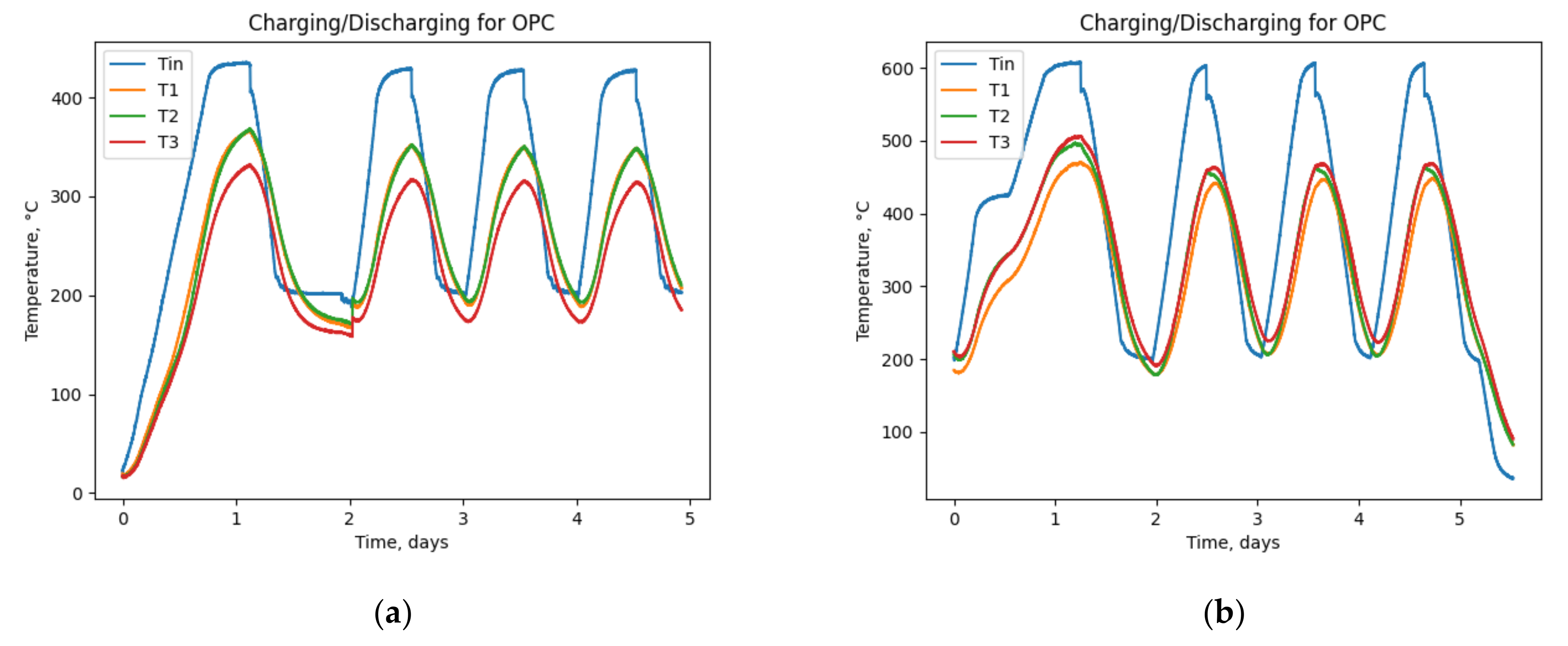 Materials 15 07086 g005 Materials 15 07086 g005