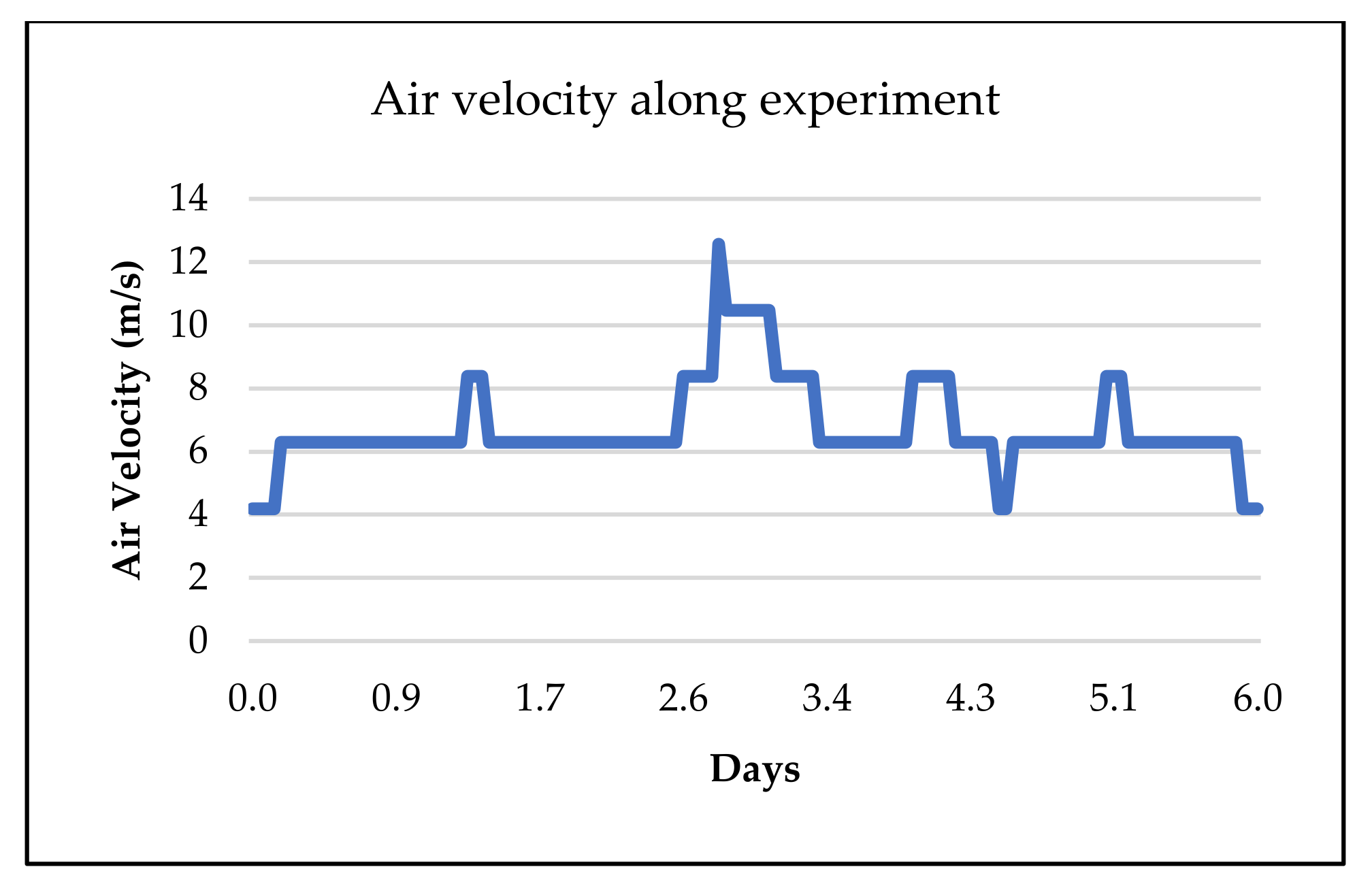 Materials 15 07086 g006 Materials 15 07086 g006