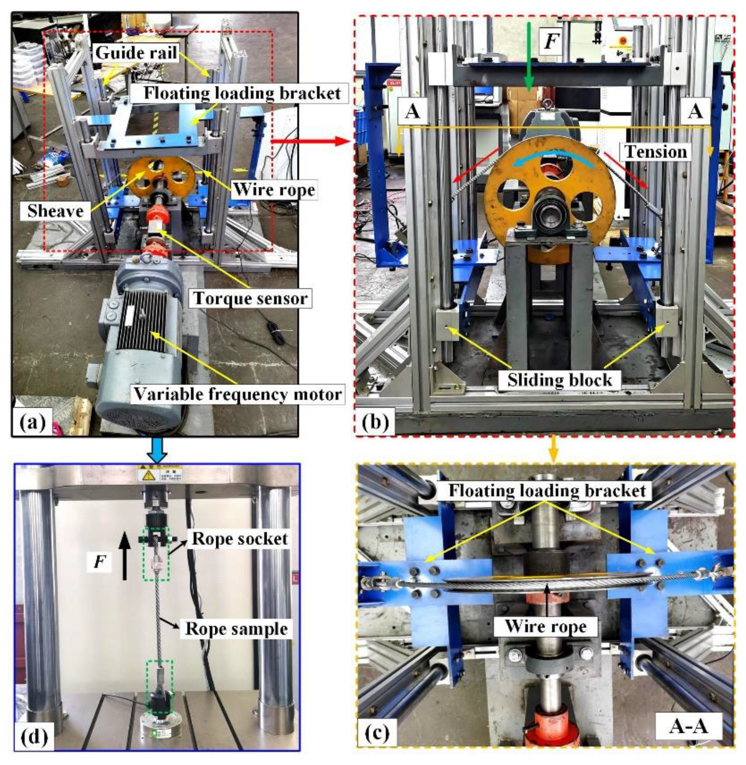 Materials 15 07092 g003