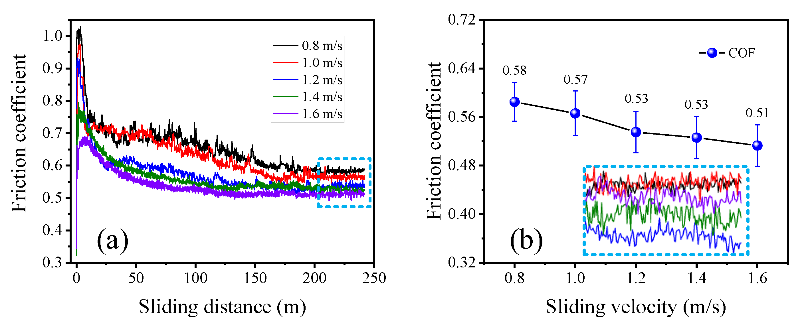 Materials 15 07092 g005