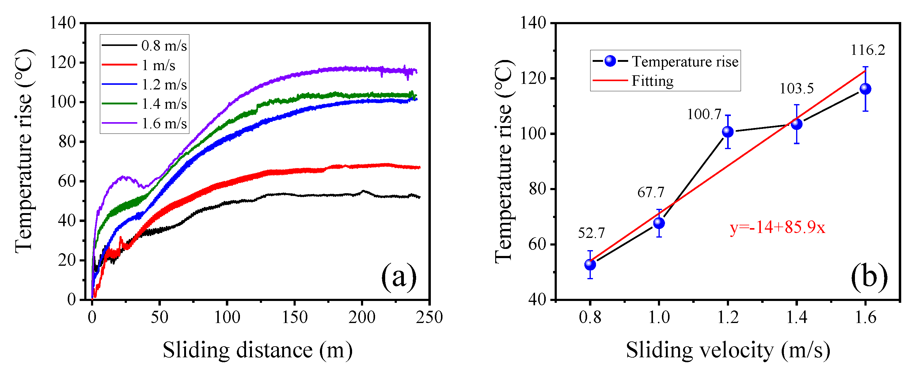 Materials 15 07092 g007
