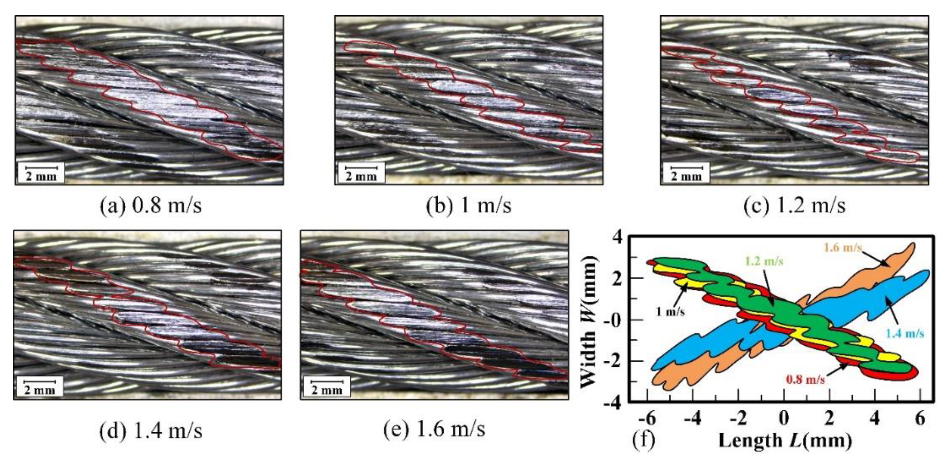 Materials 15 07092 g009