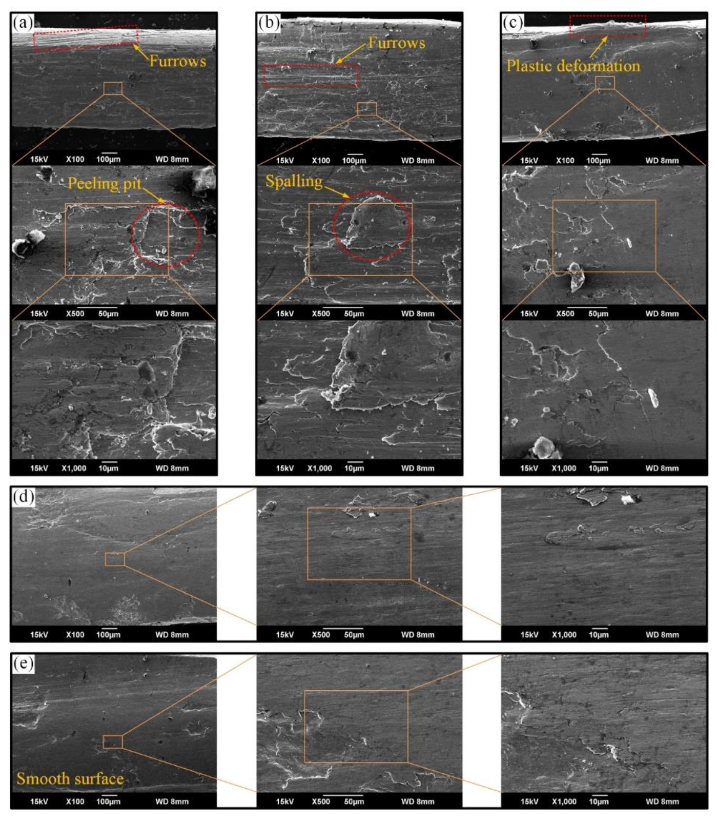 Materials 15 07092 g011
