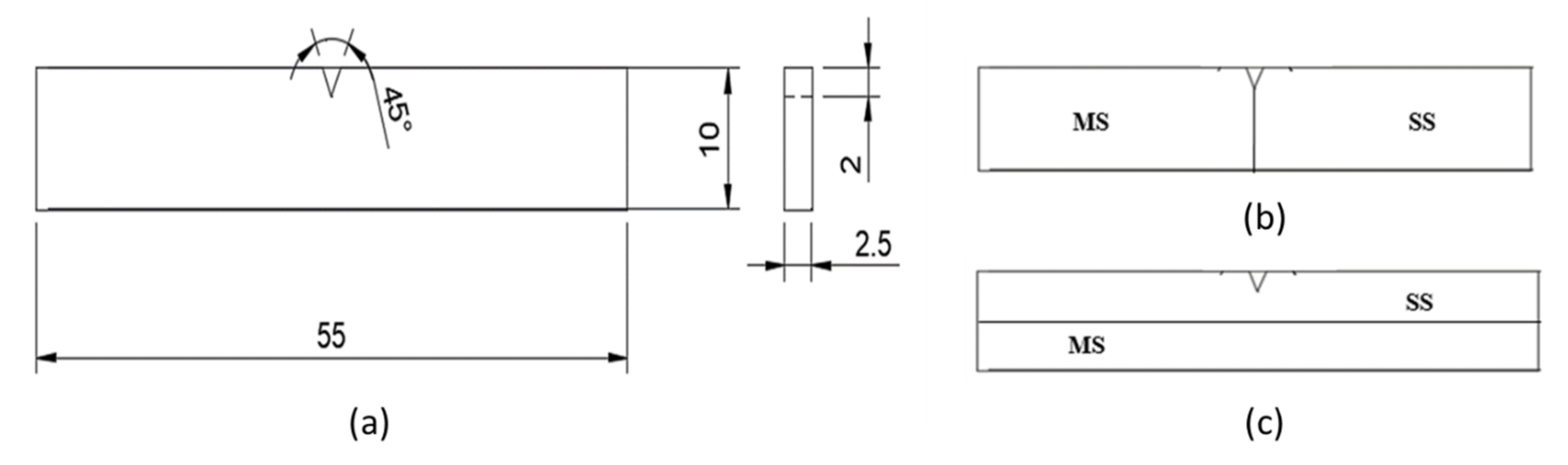 Materials 15 07094 g003