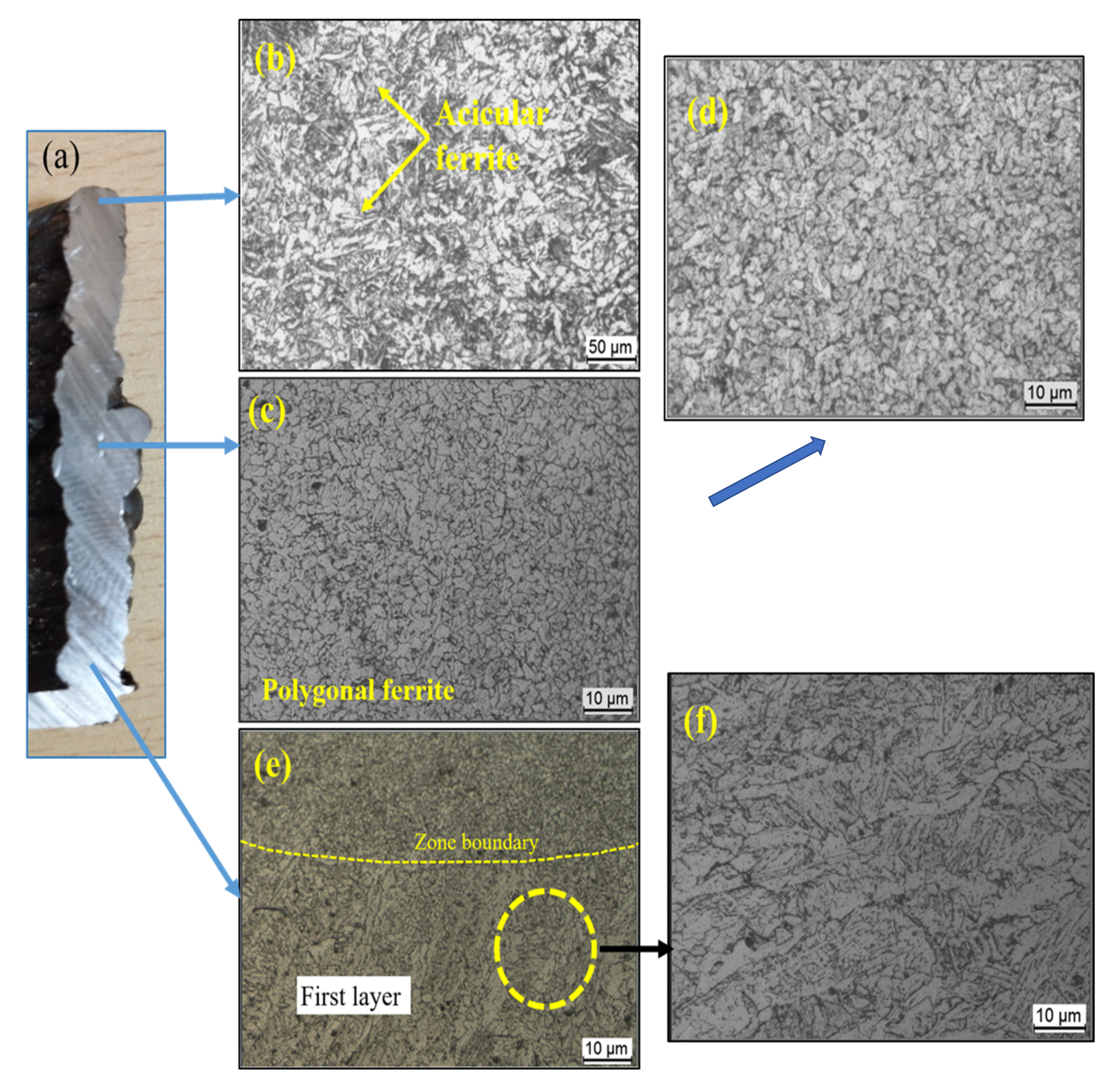 Materials 15 07094 g007